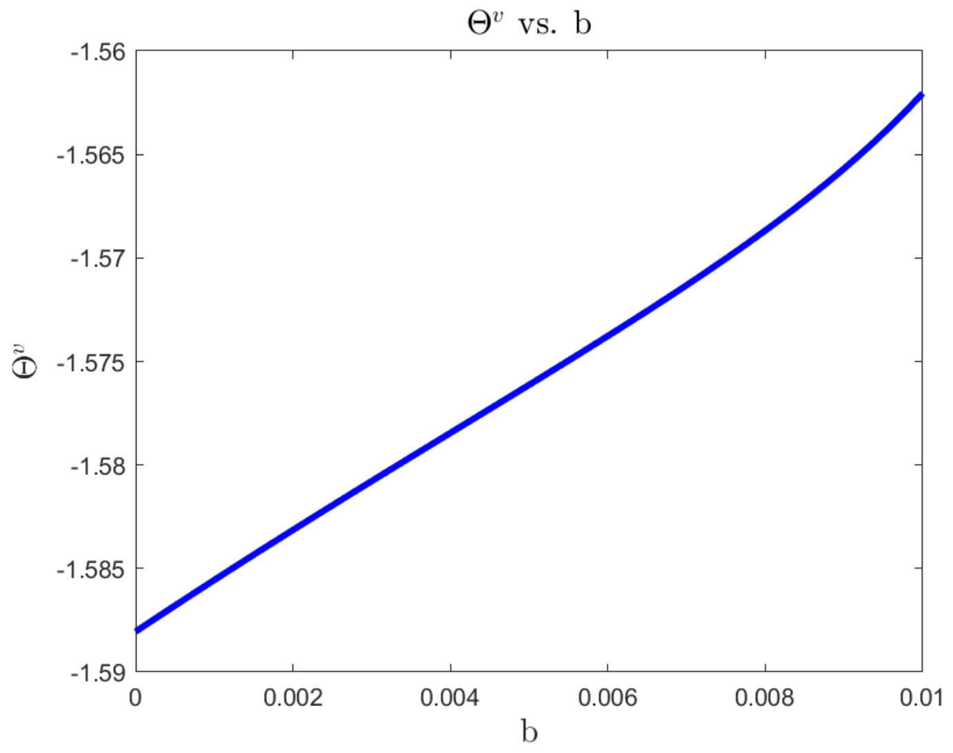 Mathematics 11 04020 g011