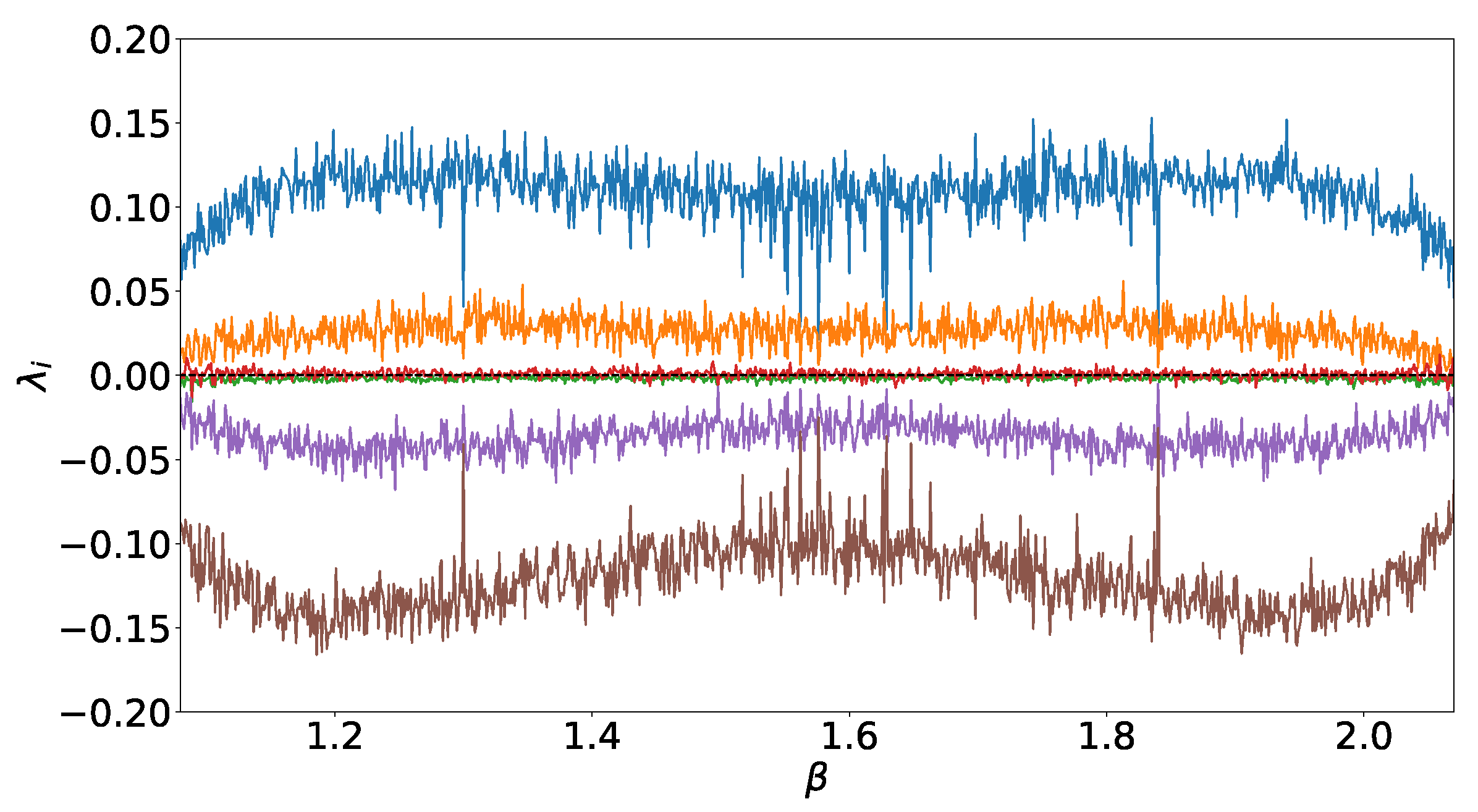 Mathematics 11 04024 g003 Mathematics 11 04024 g003