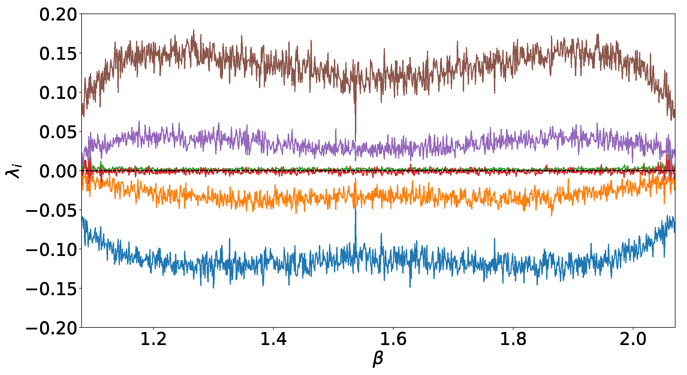 Mathematics 11 04024 g004 Mathematics 11 04024 g004