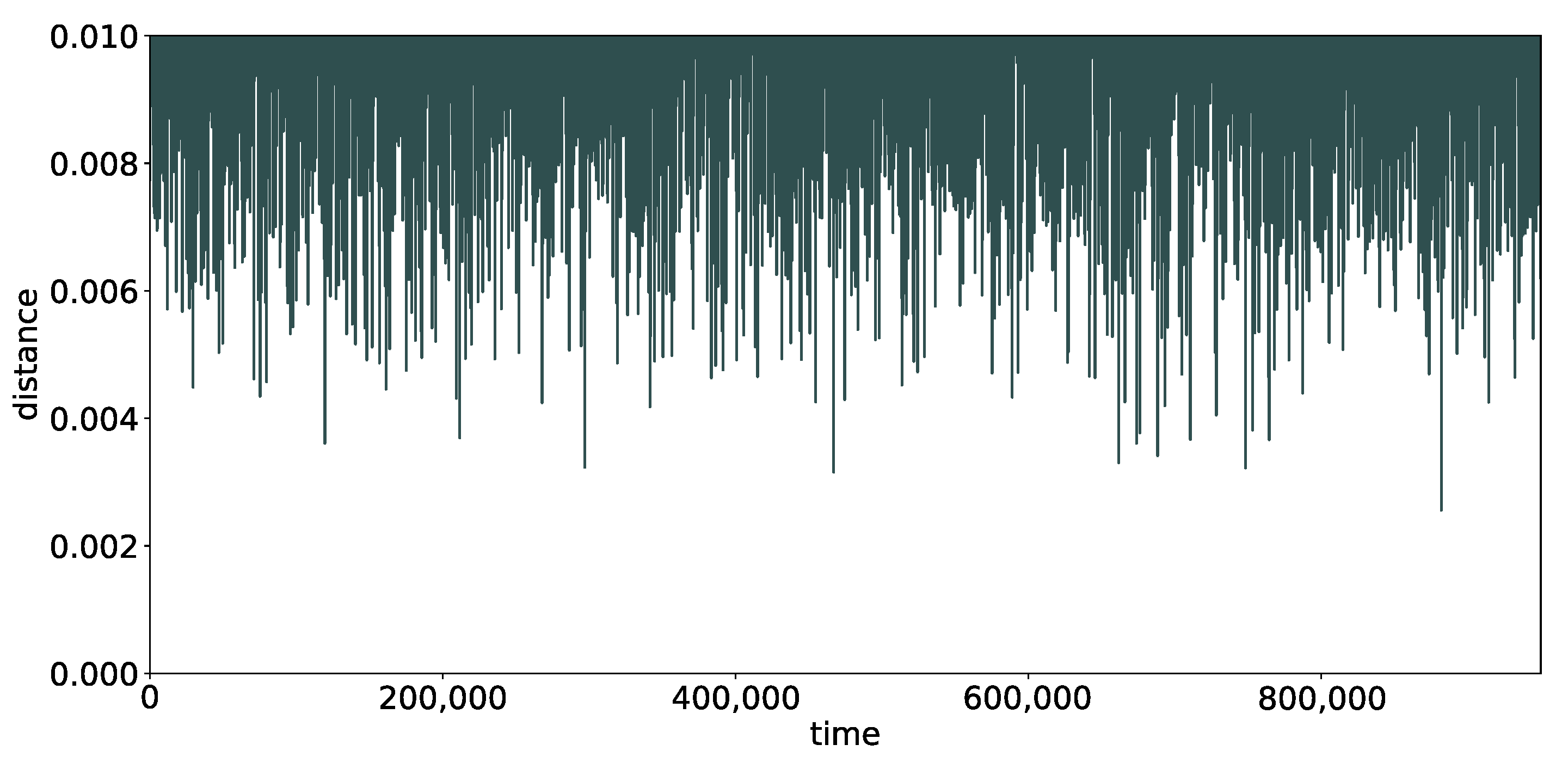 Mathematics 11 04024 g005 Mathematics 11 04024 g005