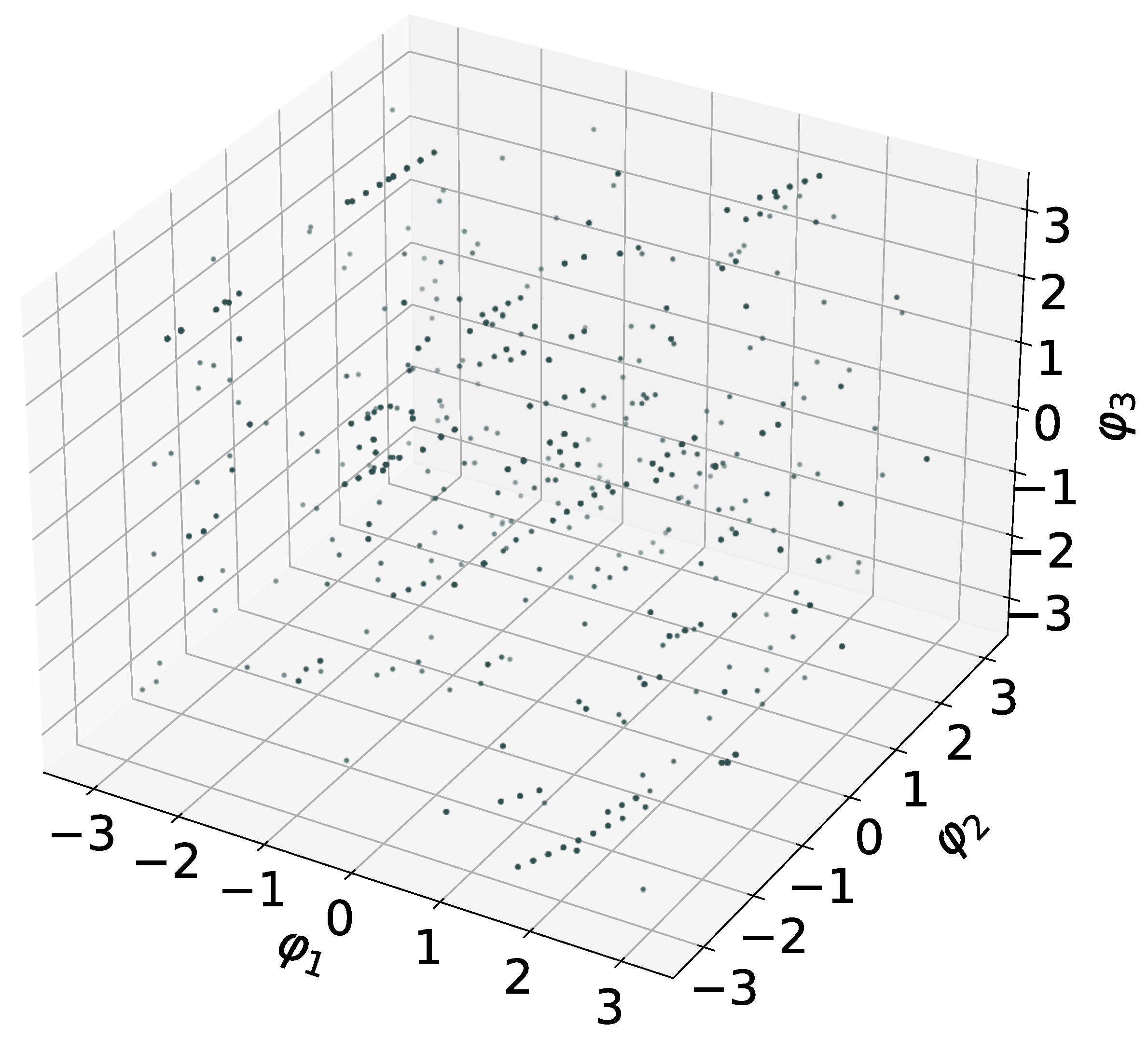 Mathematics 11 04024 g006 Mathematics 11 04024 g006