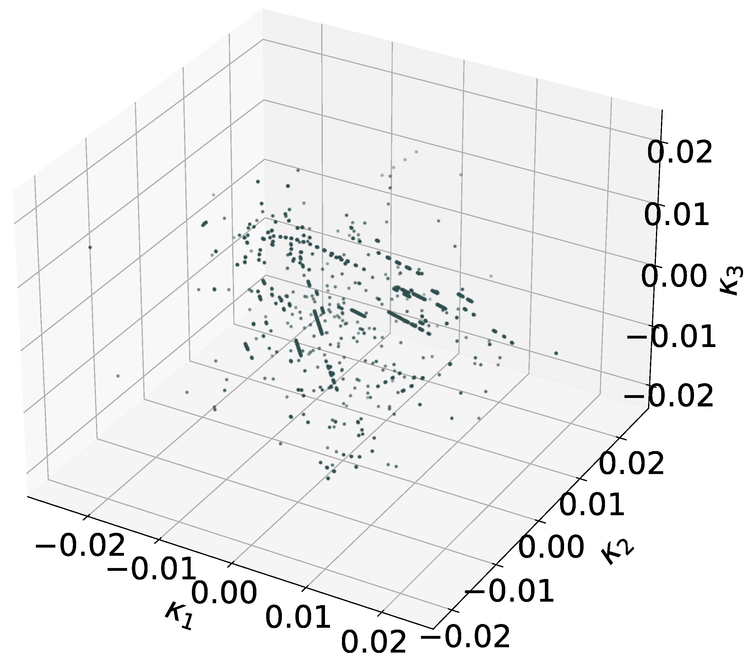 Mathematics 11 04024 g007 Mathematics 11 04024 g007