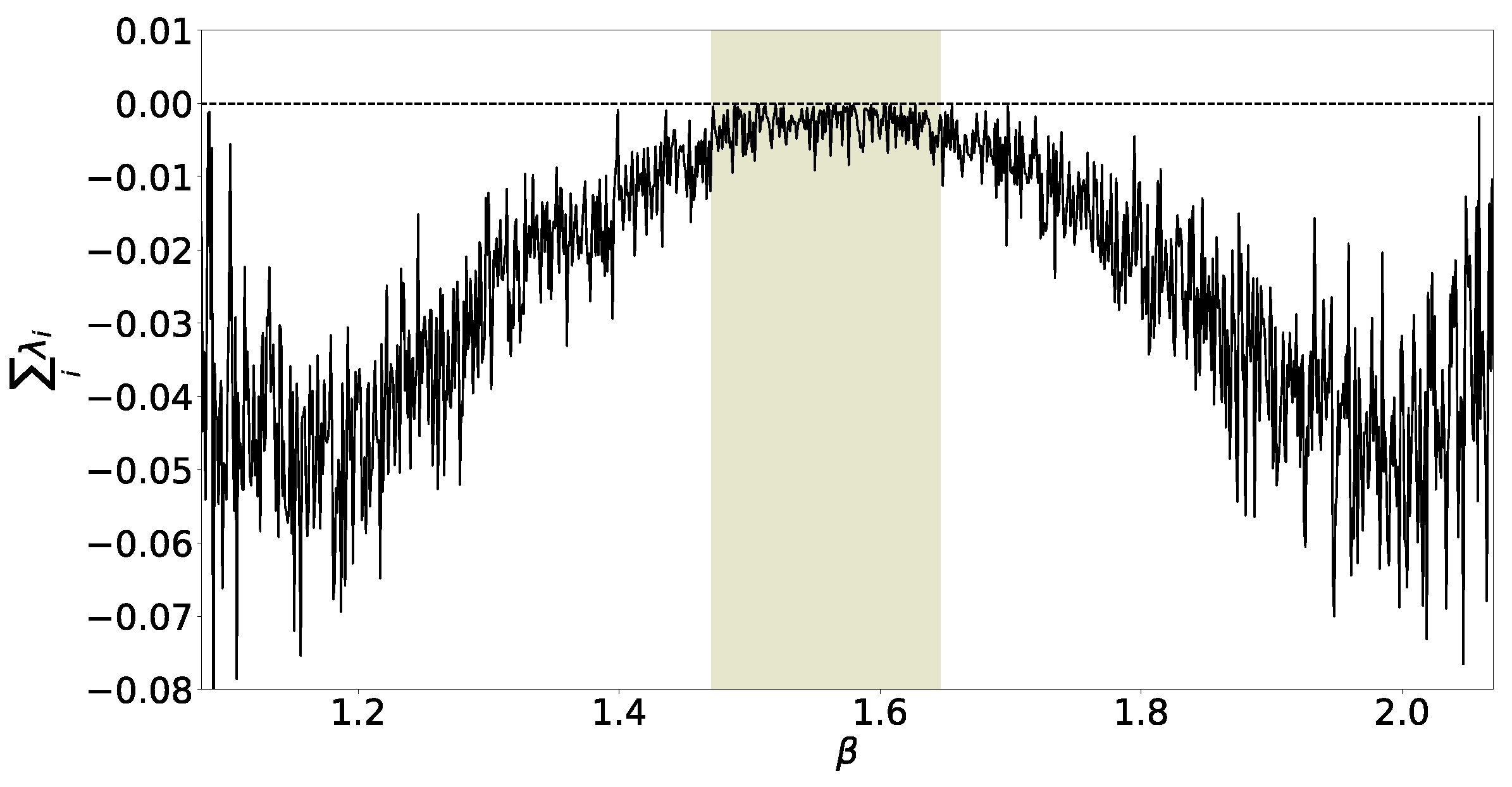 Mathematics 11 04024 g008 Mathematics 11 04024 g008