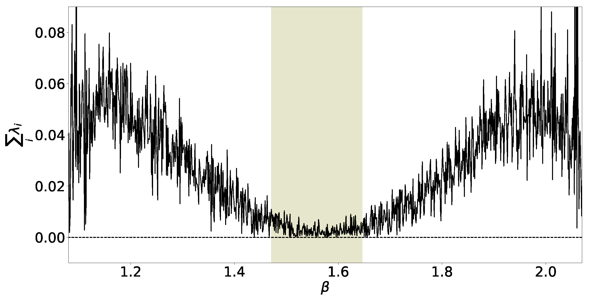 Mathematics 11 04024 g009 Mathematics 11 04024 g009