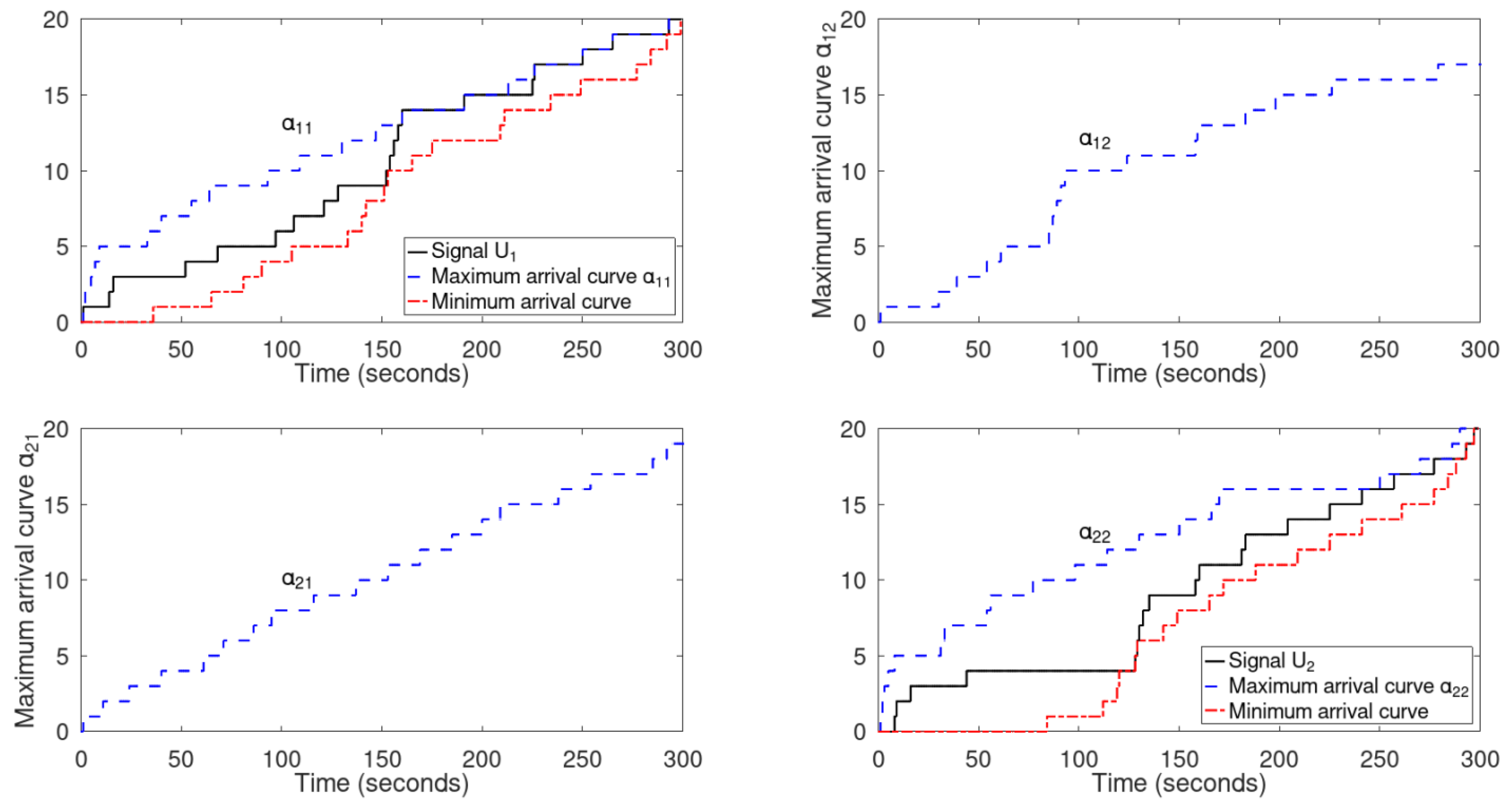 Mathematics 11 04028 g001