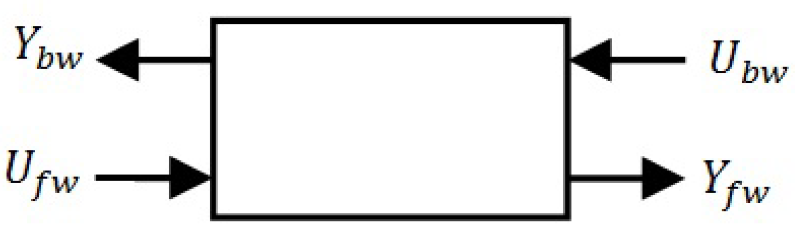 Mathematics 11 04028 g002