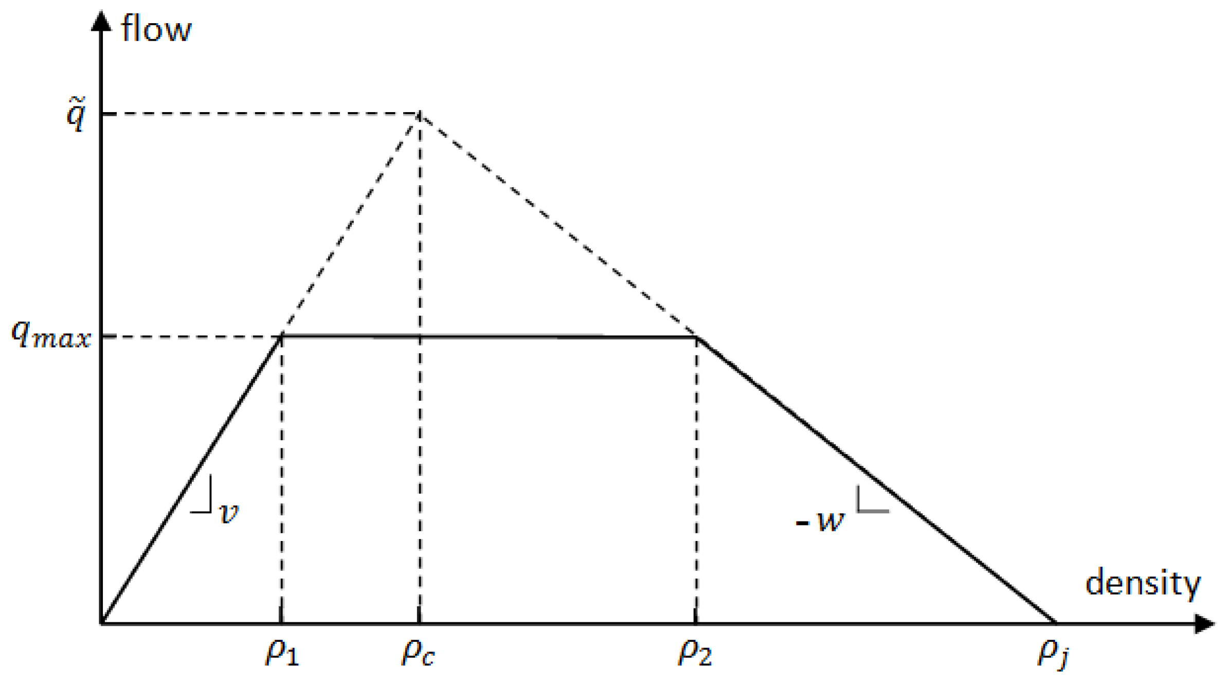 Mathematics 11 04028 g003