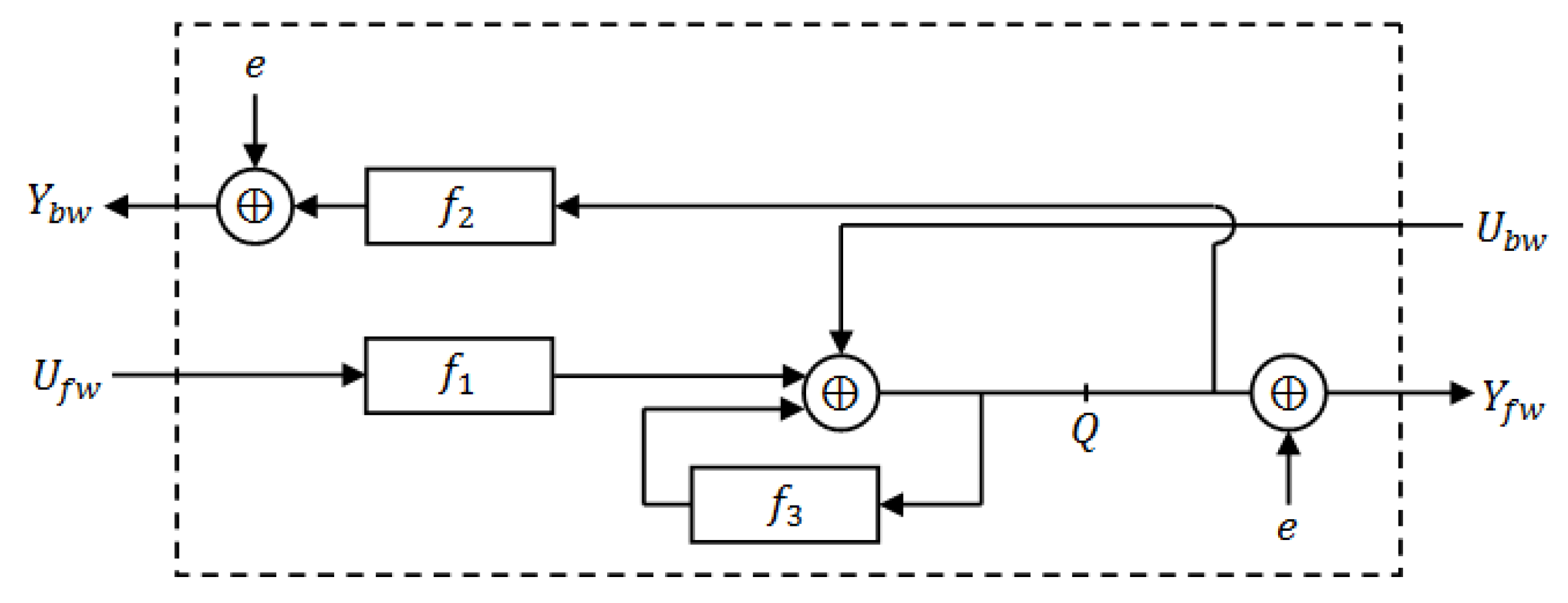 Mathematics 11 04028 g004