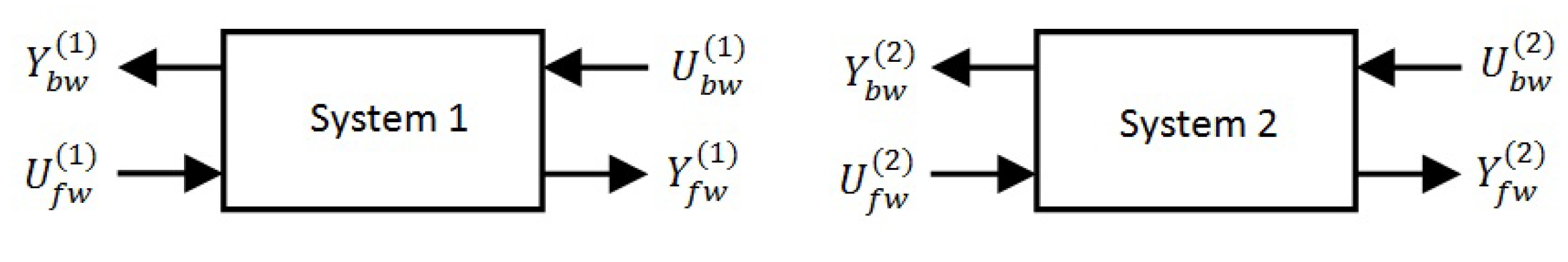 Mathematics 11 04028 g006