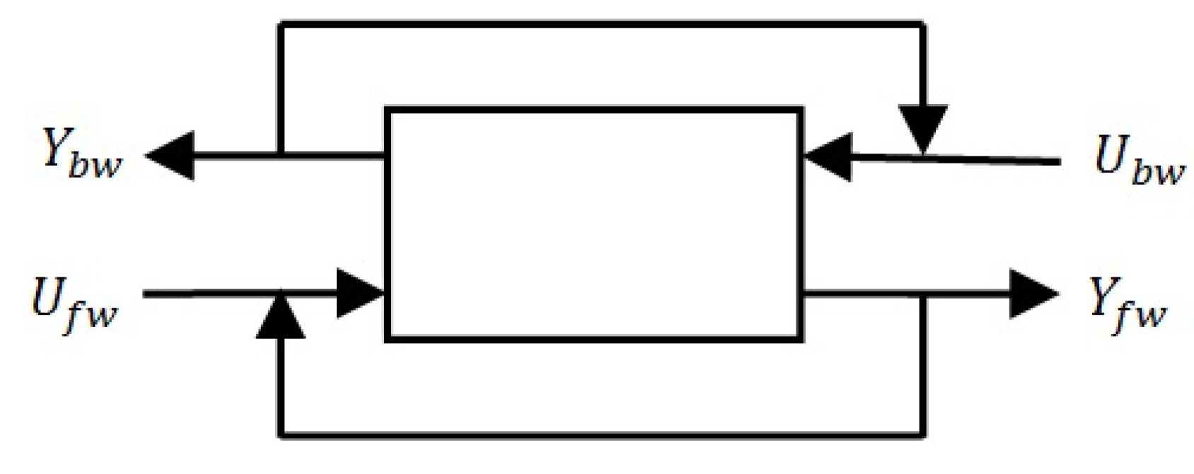 Mathematics 11 04028 g007