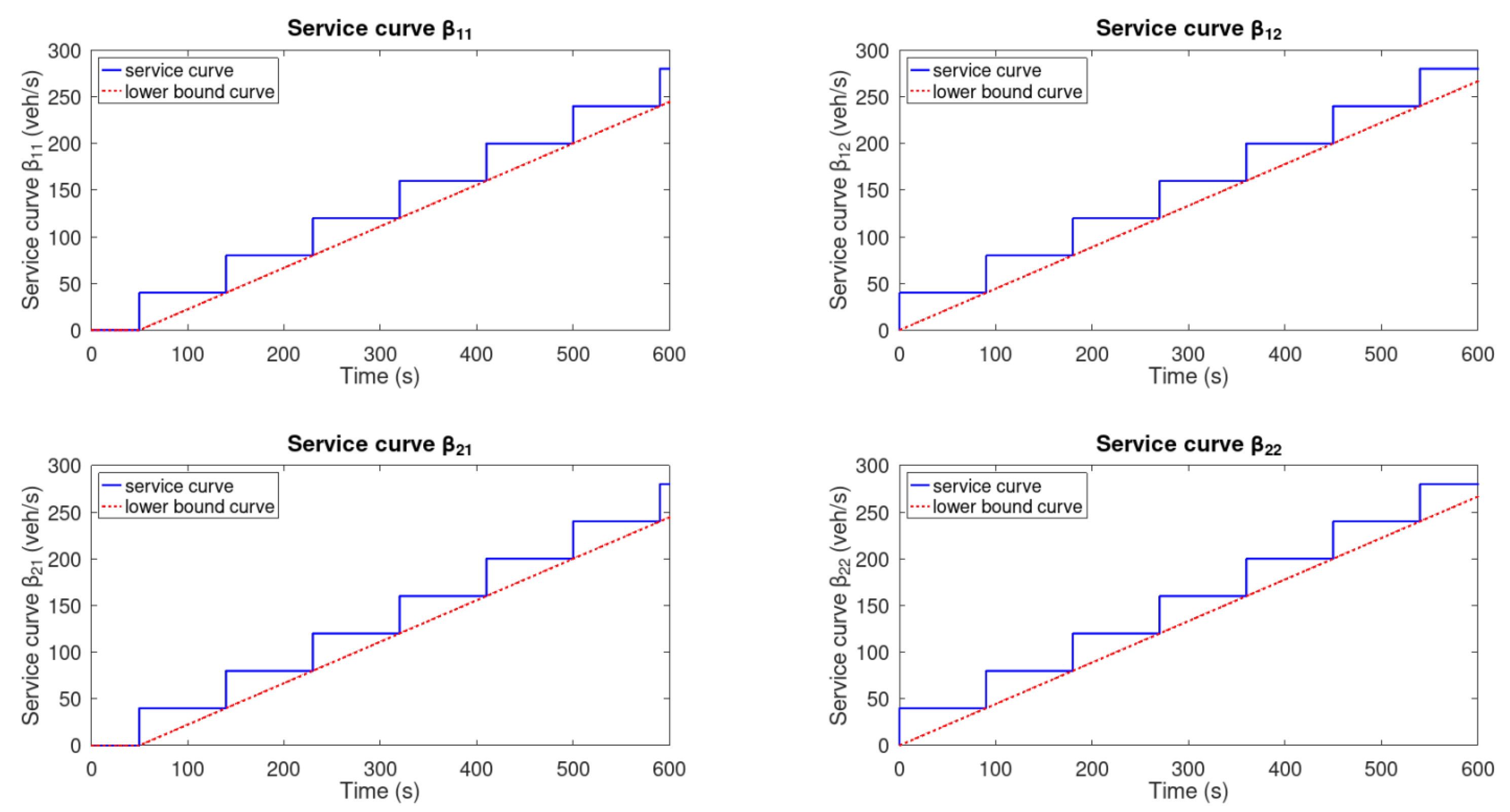 Mathematics 11 04028 g008