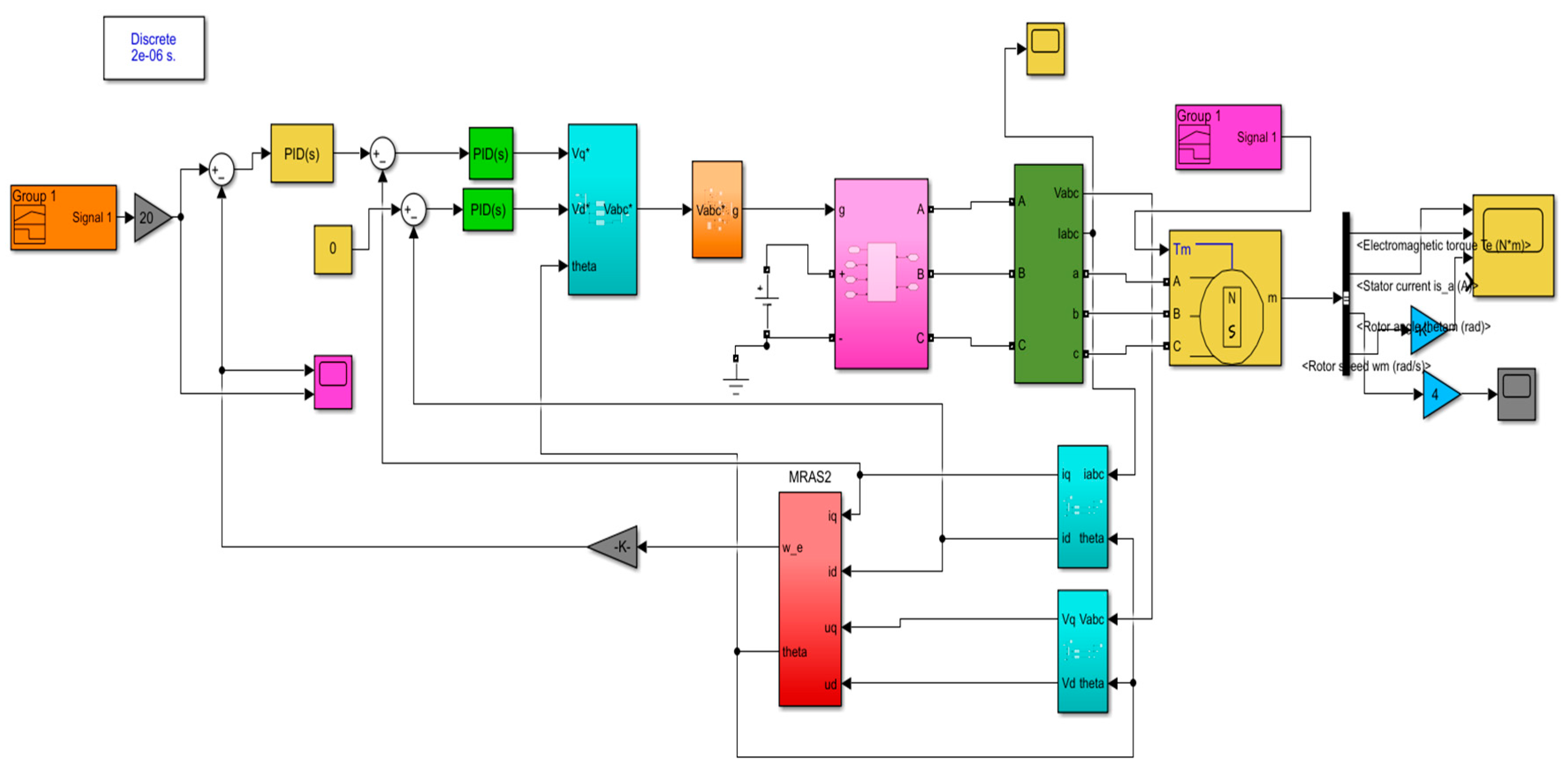 Mathematics 11 04029 g005
