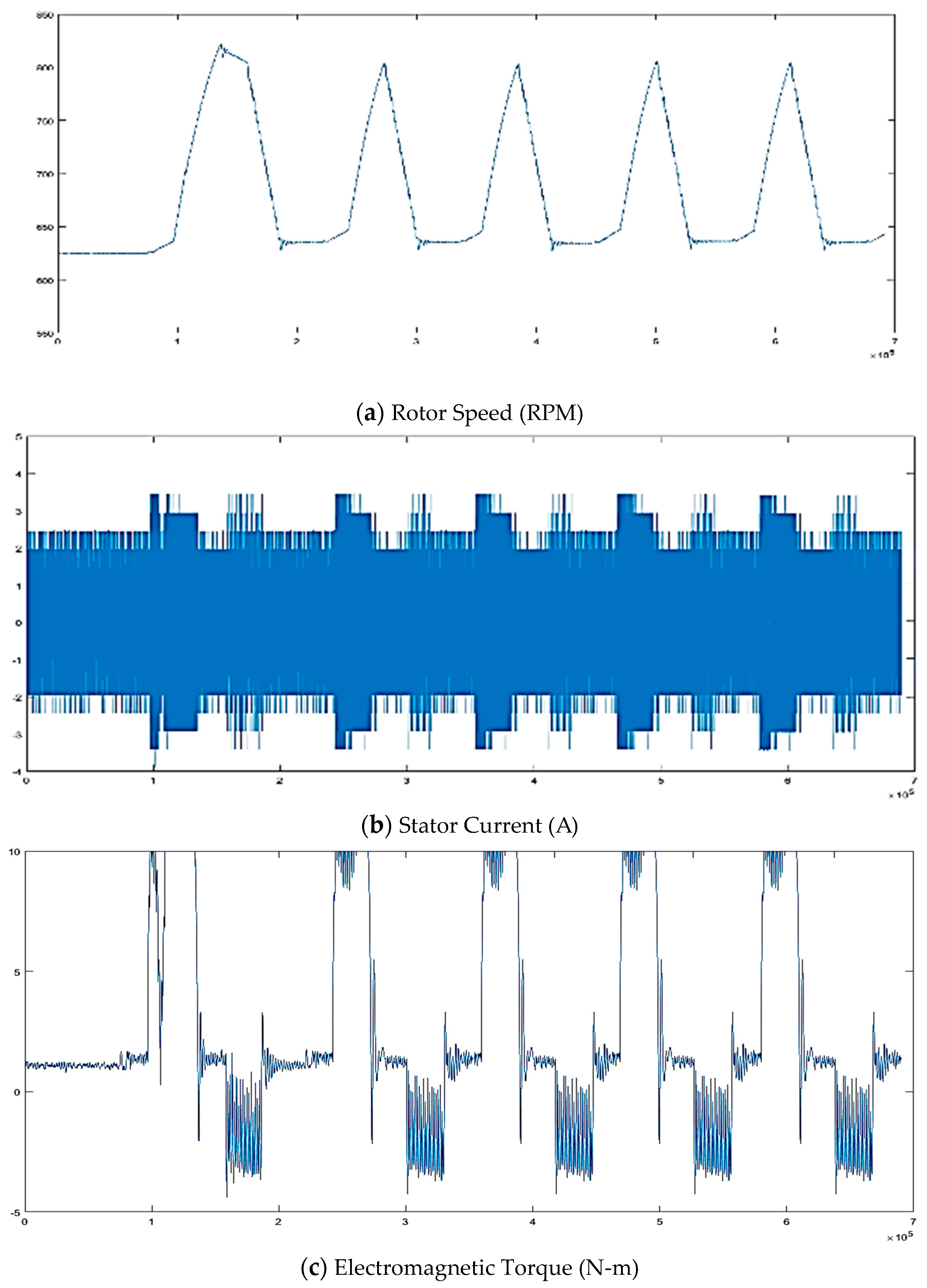 Mathematics 11 04029 g012
