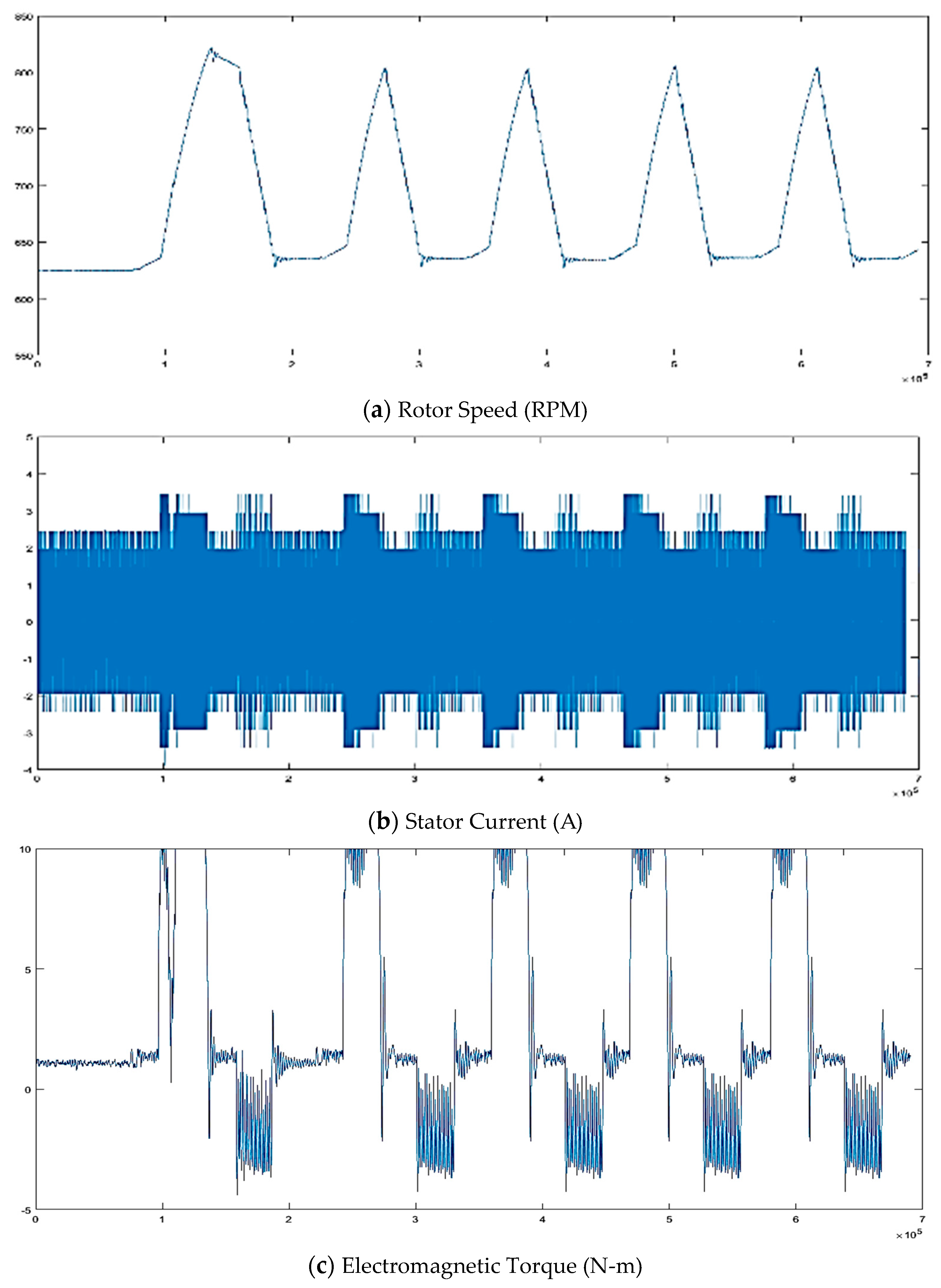 Mathematics 11 04029 g013