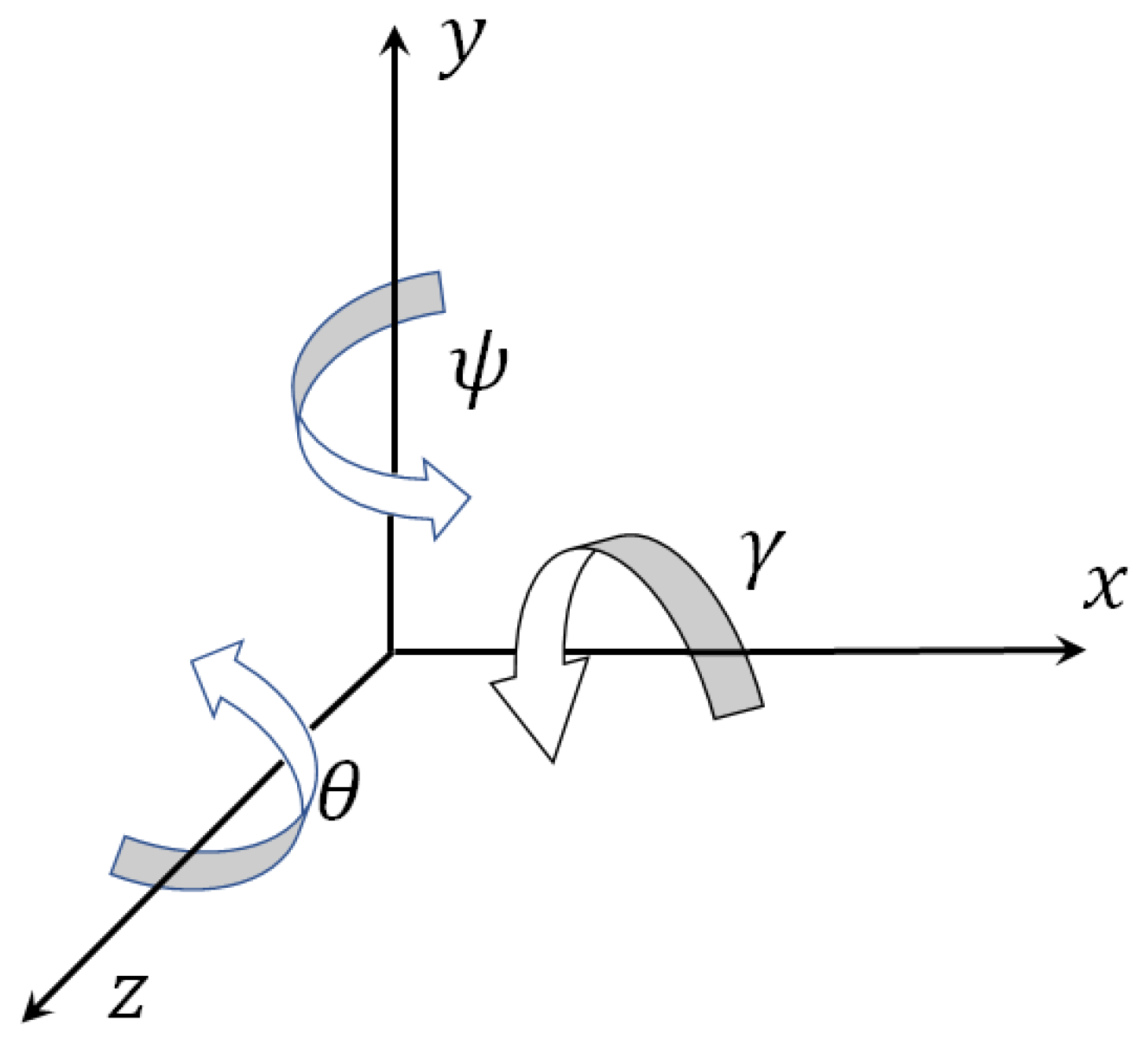 Mathematics 11 04035 g002