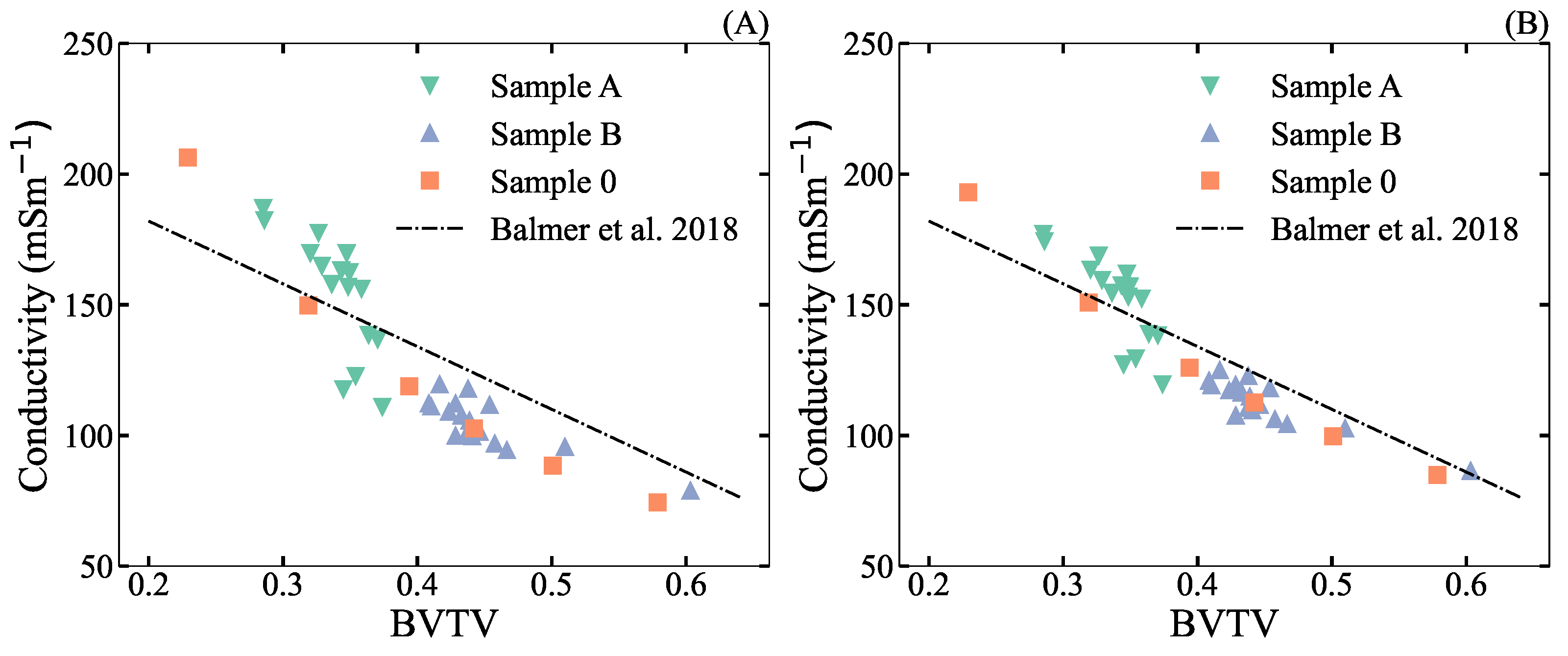 Mathematics 11 04038 g003 Mathematics 11 04038 g003