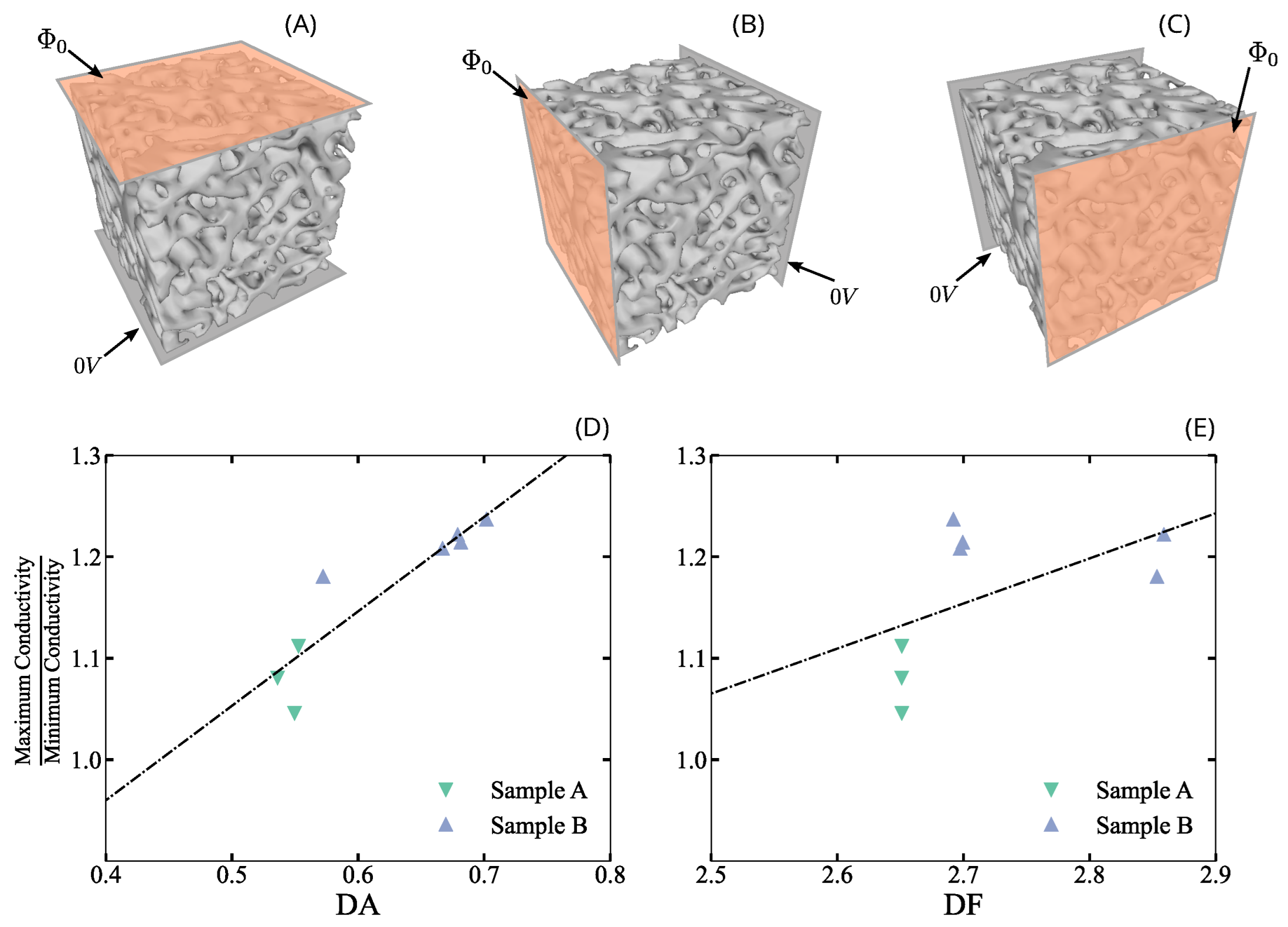 Mathematics 11 04038 g005 Mathematics 11 04038 g005