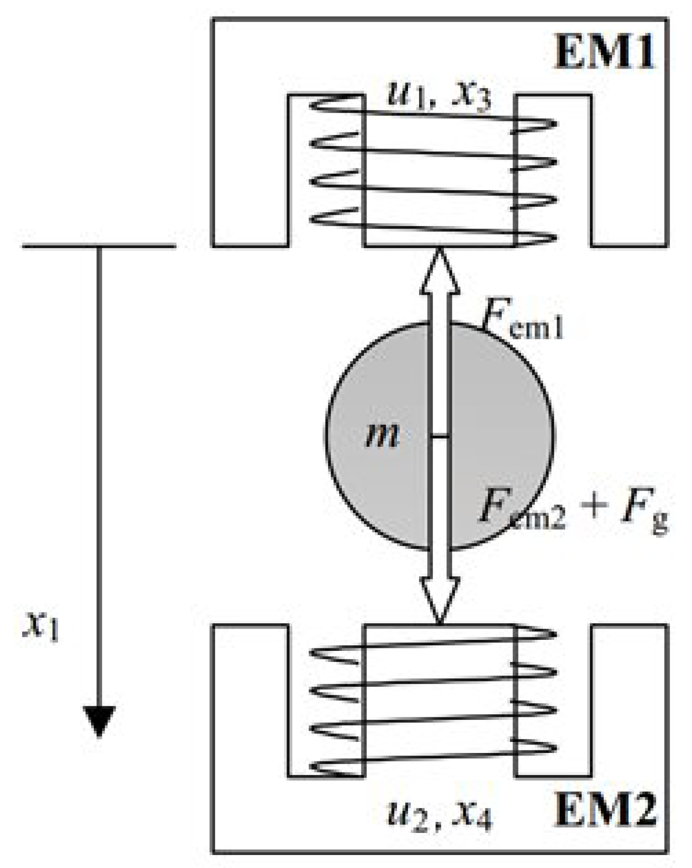 Mathematics 11 04040 g002 Mathematics 11 04040 g002