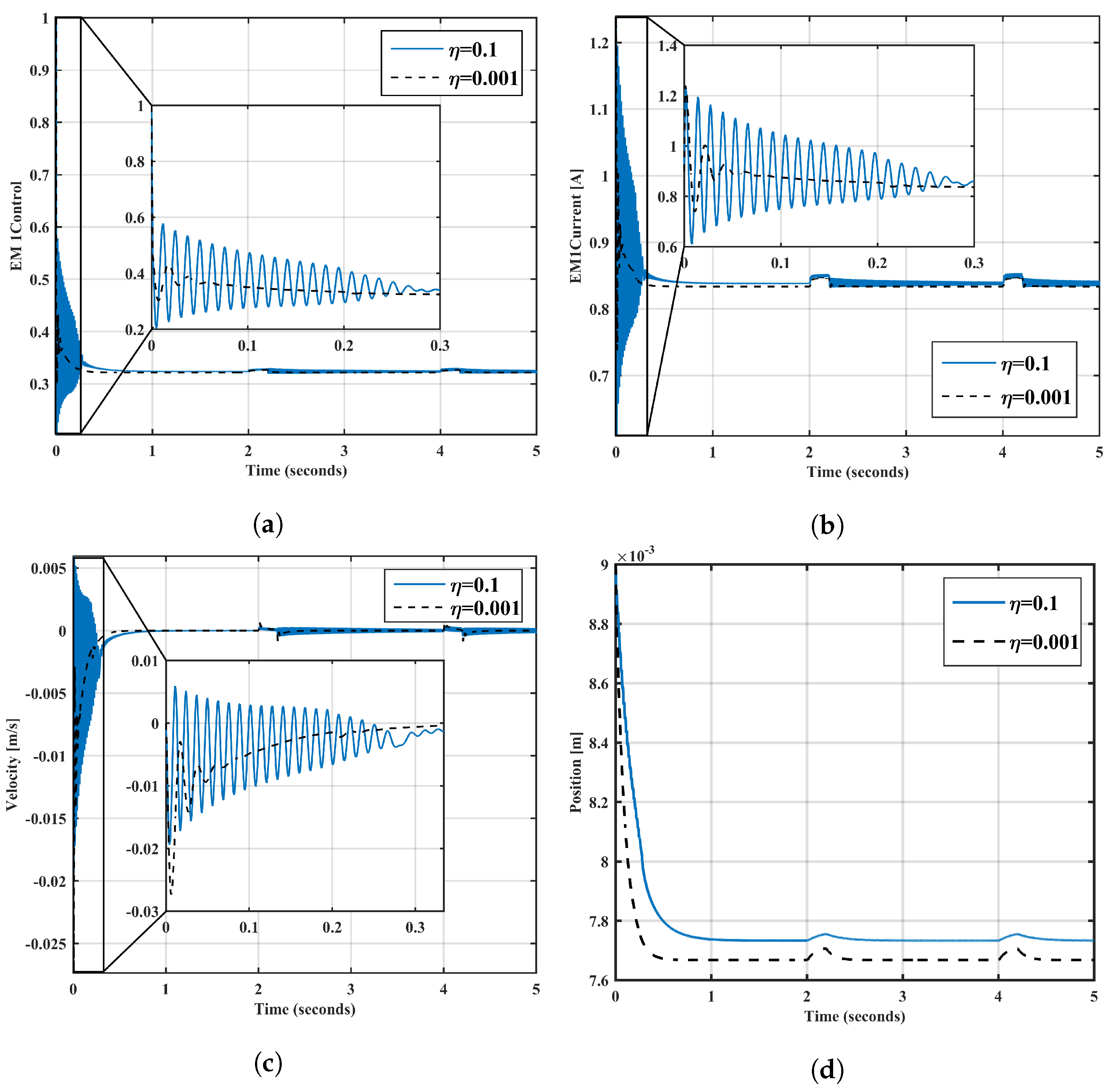 Mathematics 11 04040 g010 Mathematics 11 04040 g010