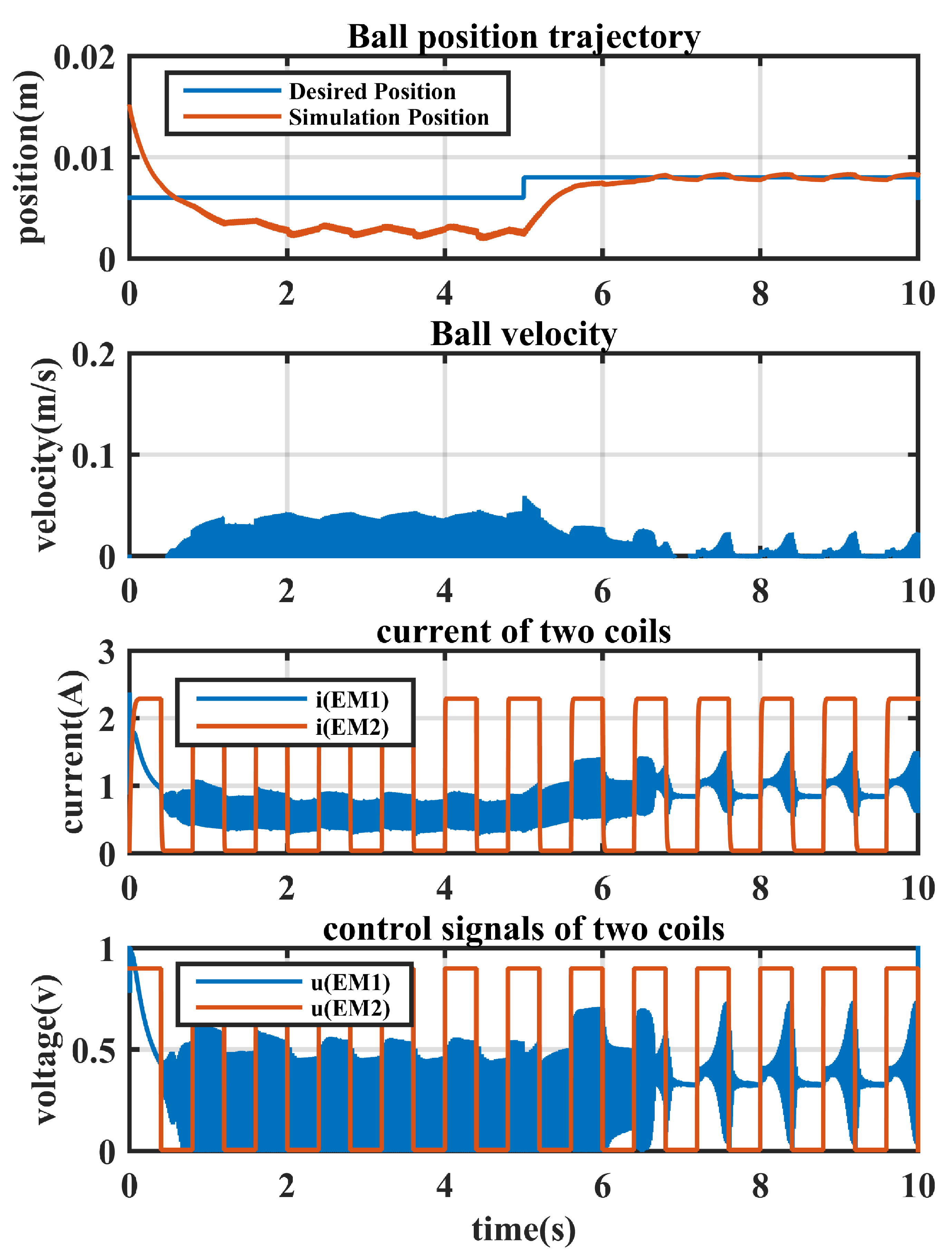 Mathematics 11 04040 g011 Mathematics 11 04040 g011
