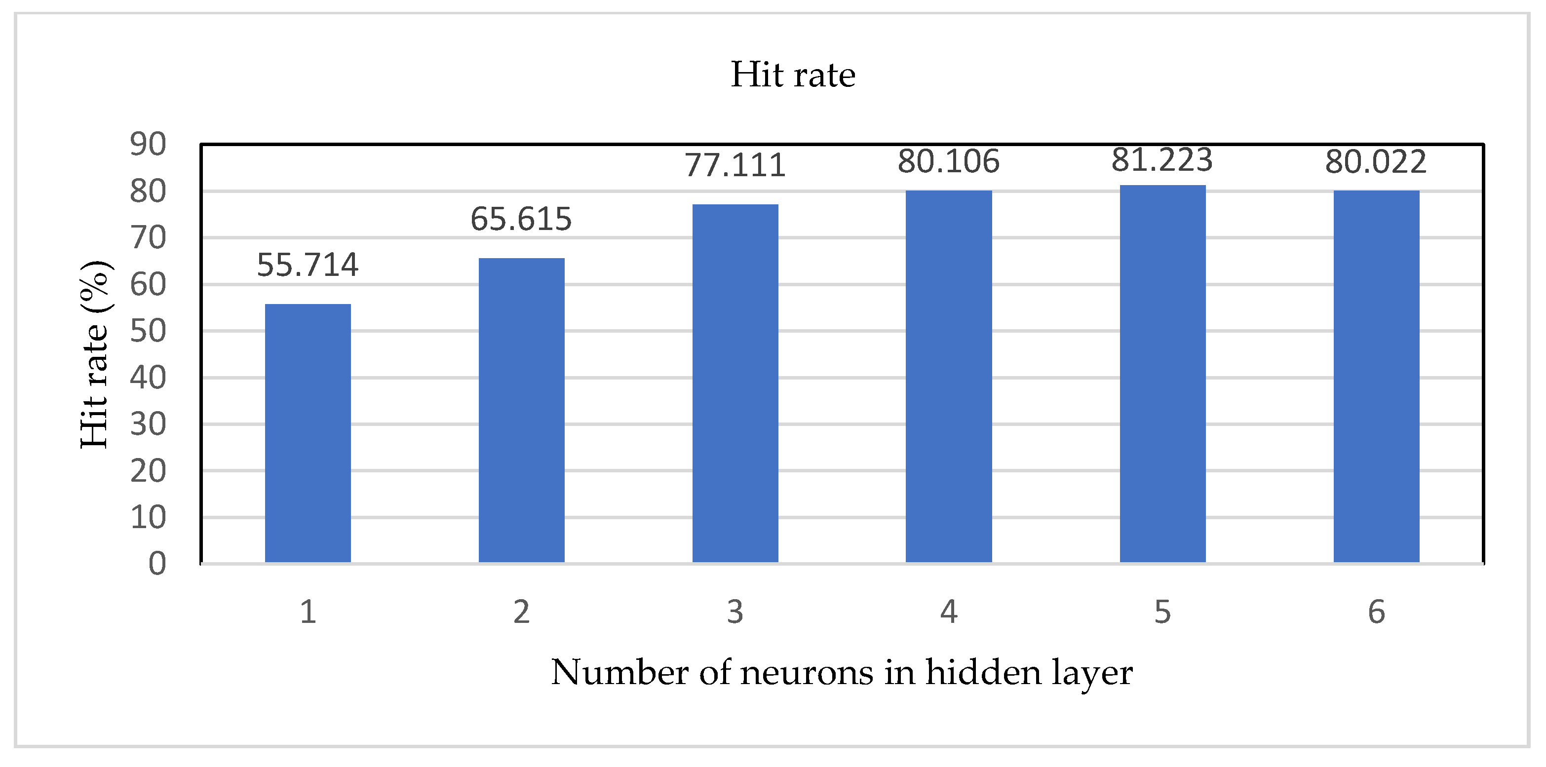 Mathematics 11 04044 g016