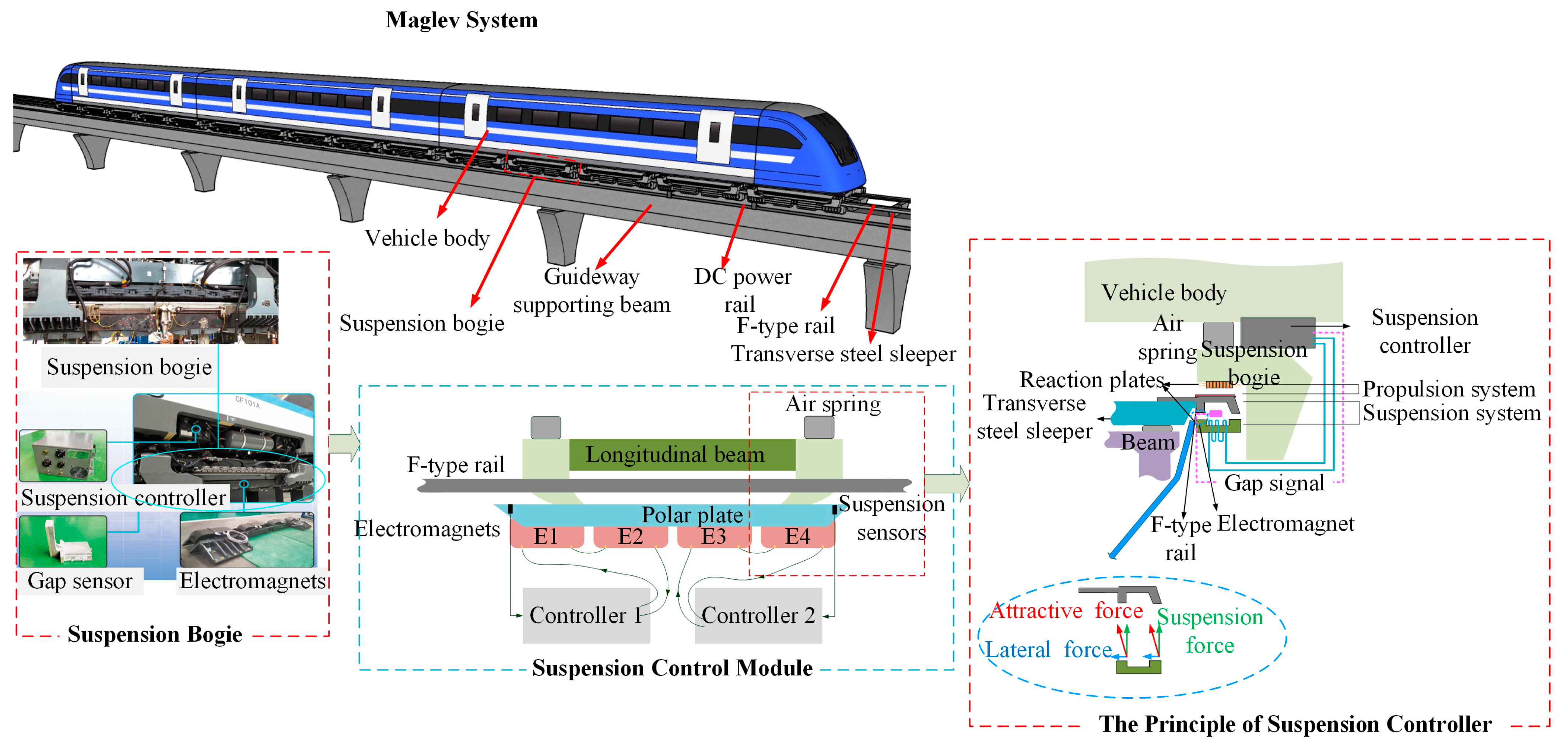 Mathematics 11 04045 g001