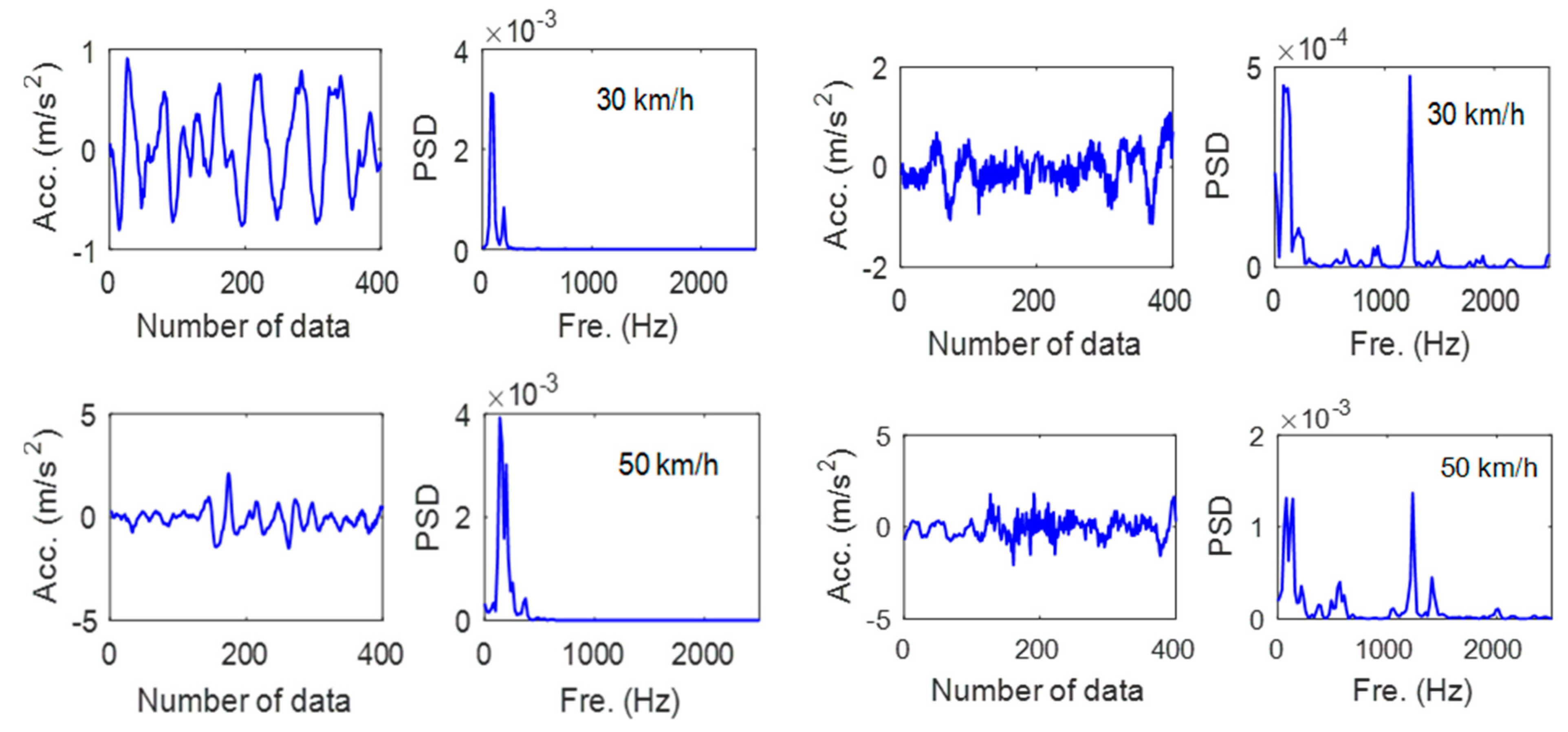 Mathematics 11 04045 g005