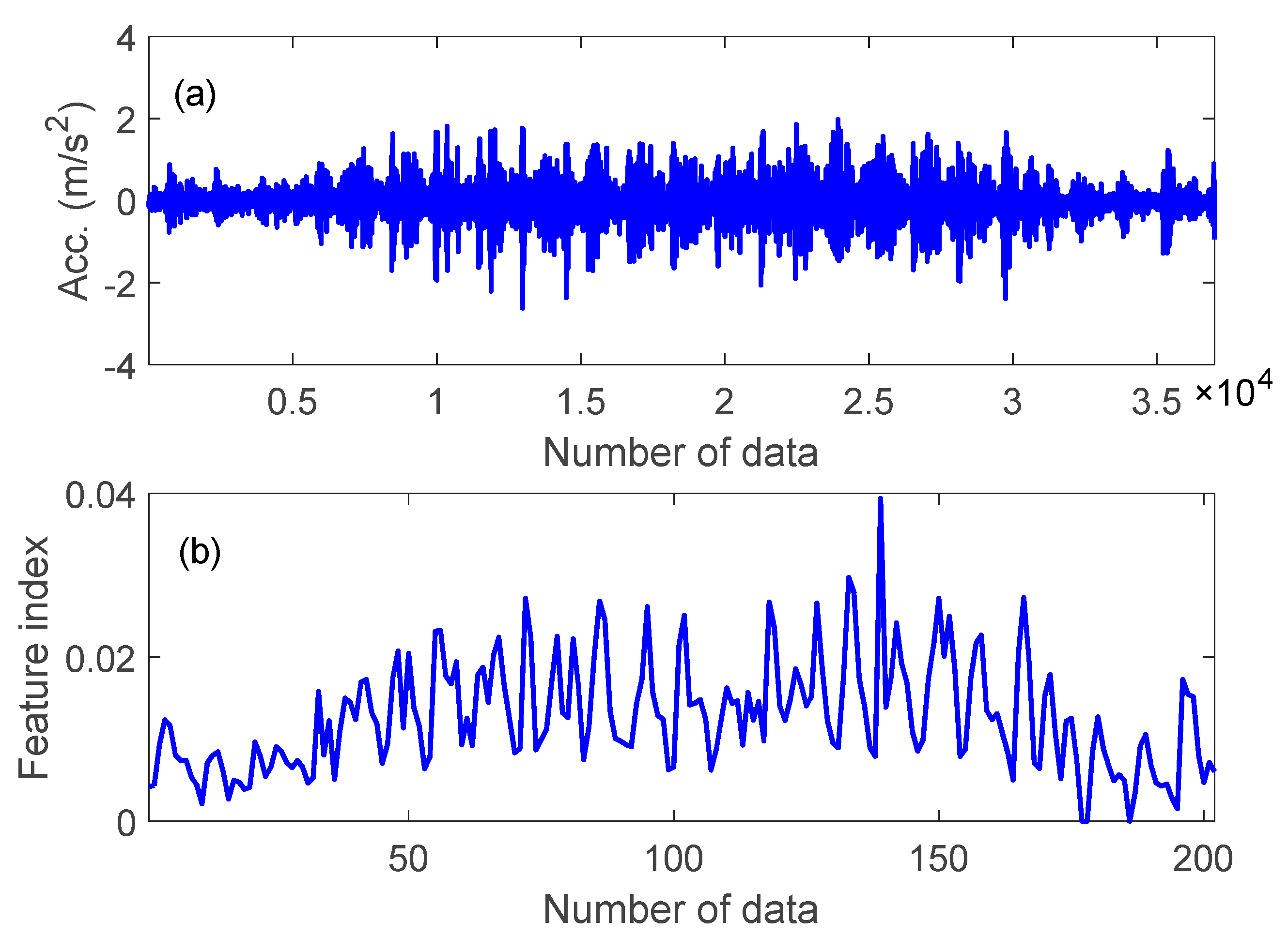 Mathematics 11 04045 g006