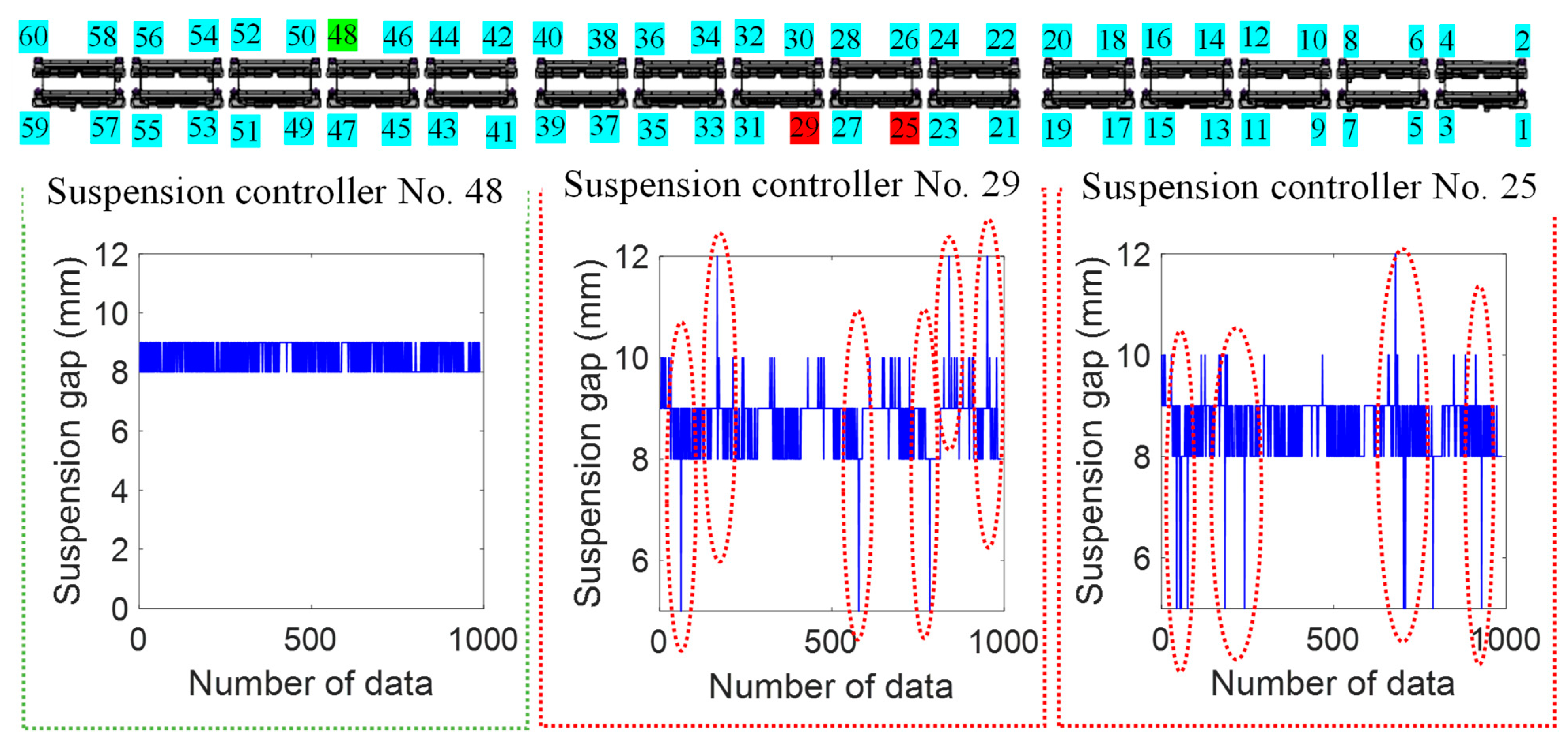 Mathematics 11 04045 g010