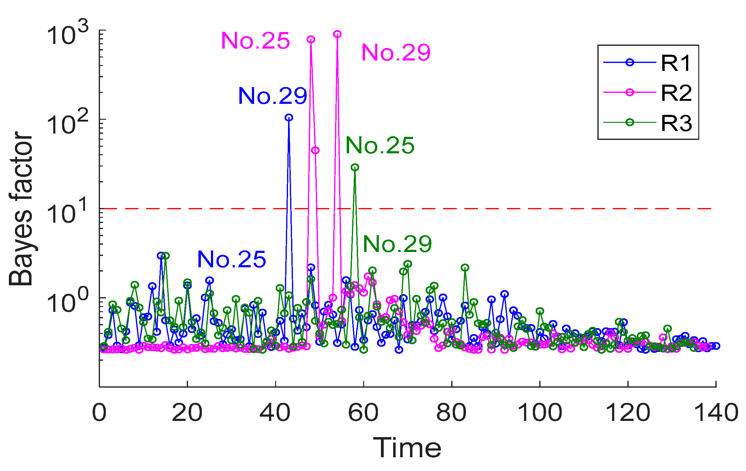 Mathematics 11 04045 g011
