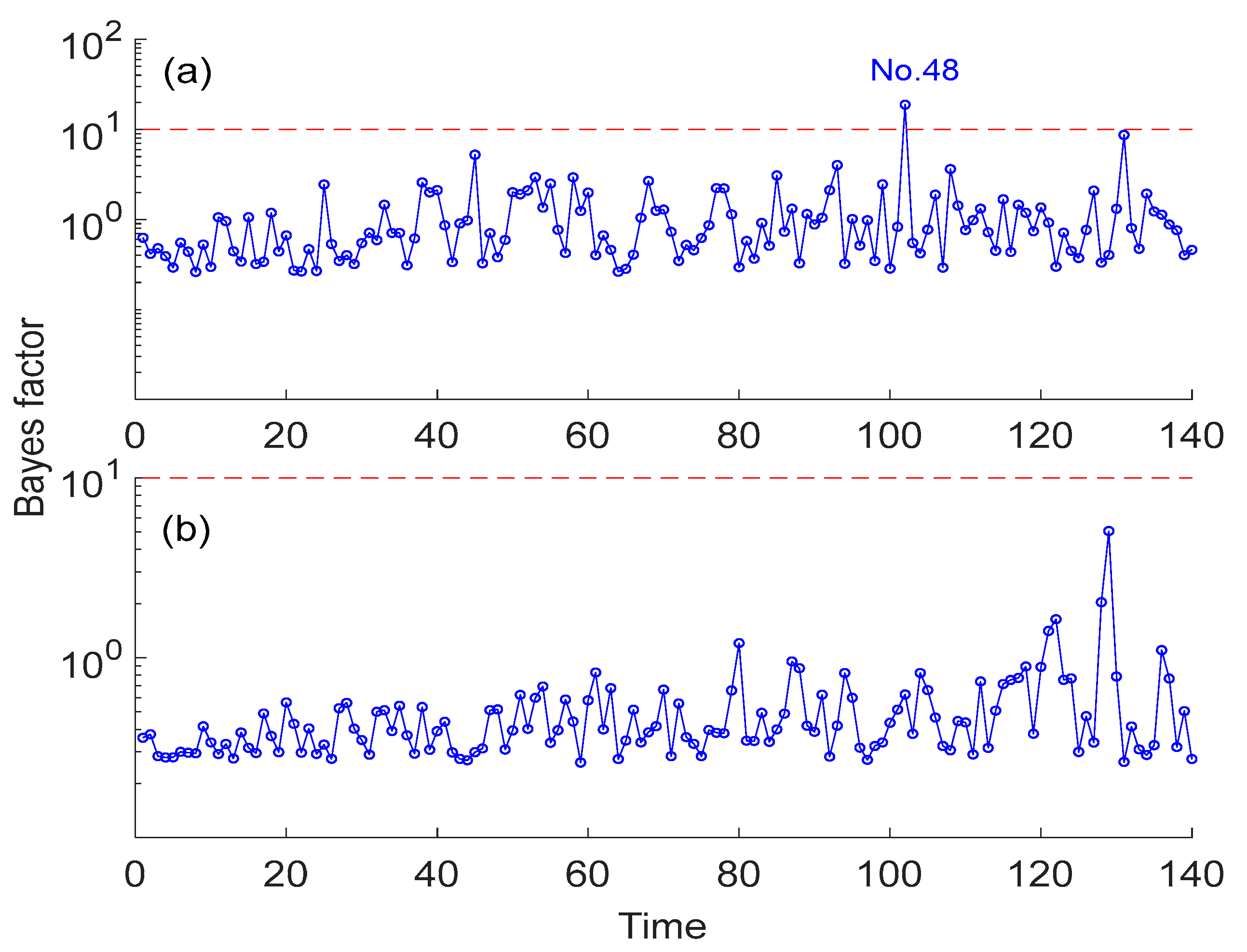 Mathematics 11 04045 g012