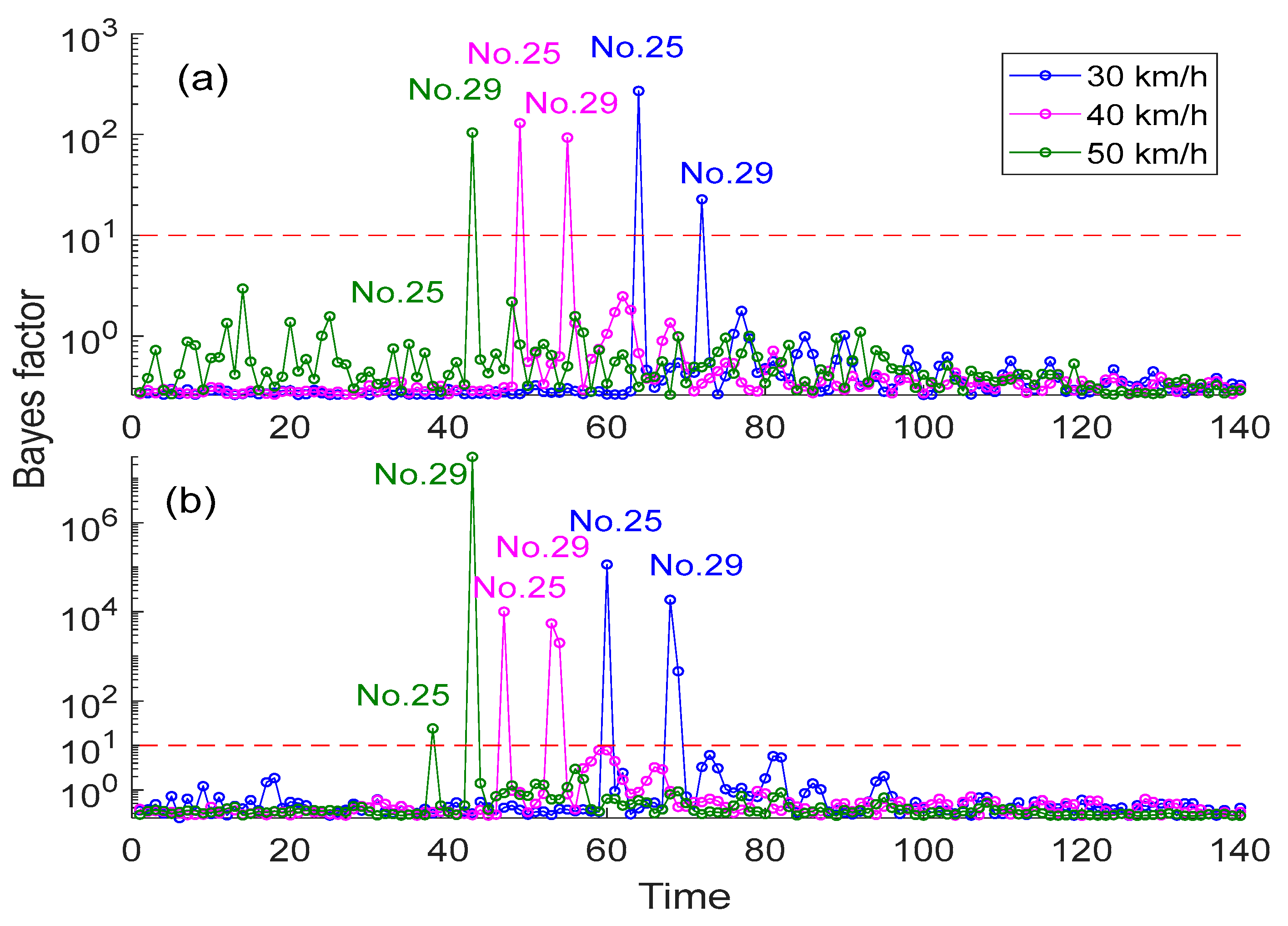 Mathematics 11 04045 g013