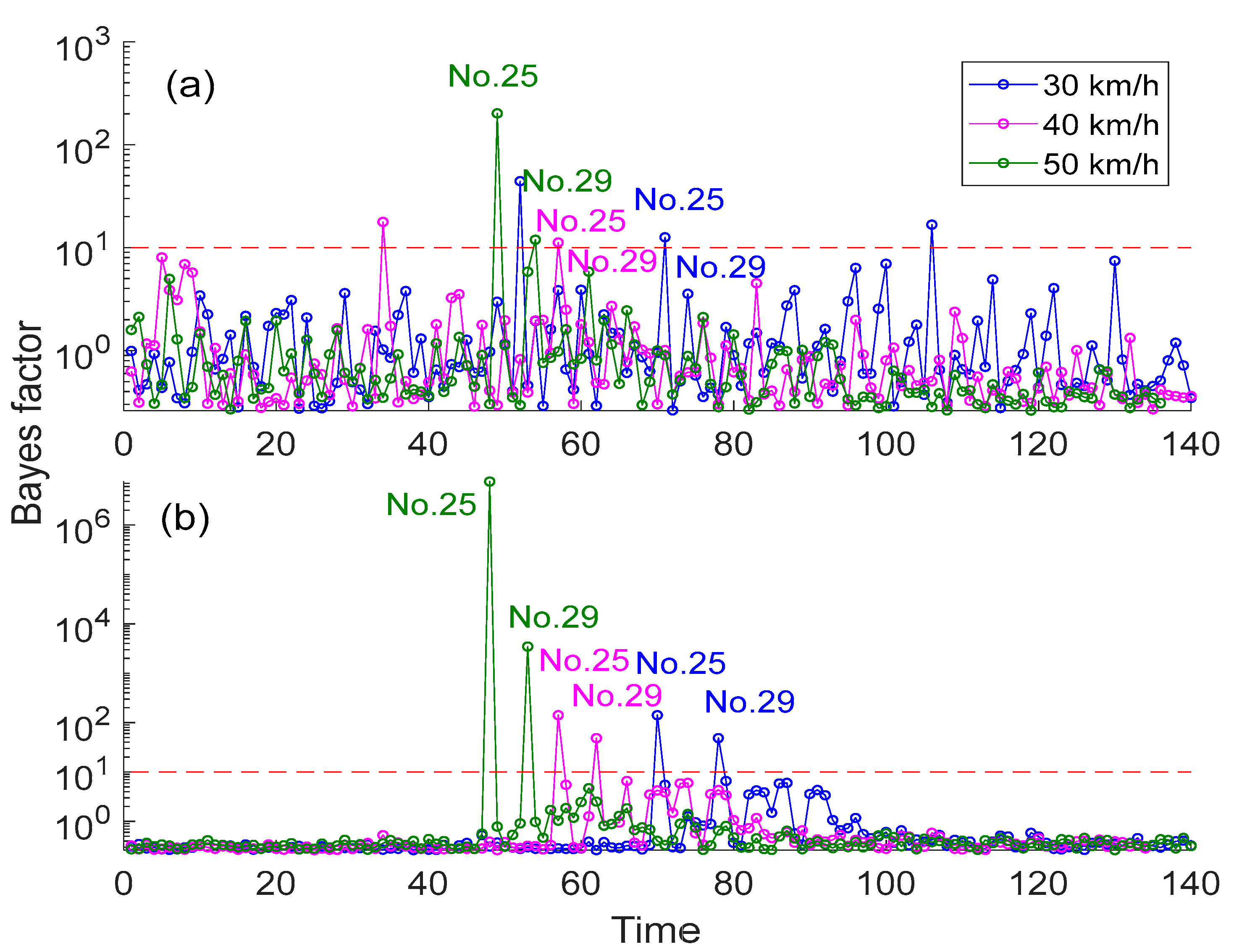 Mathematics 11 04045 g014