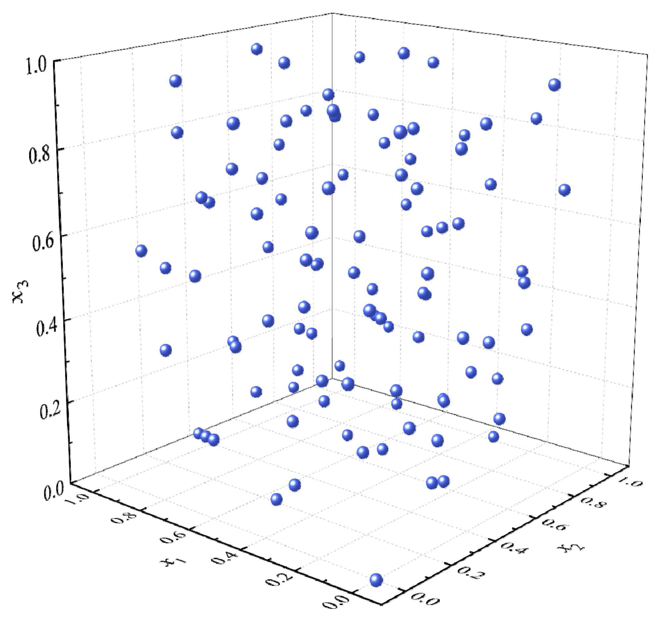 Mathematics 11 04049 g004