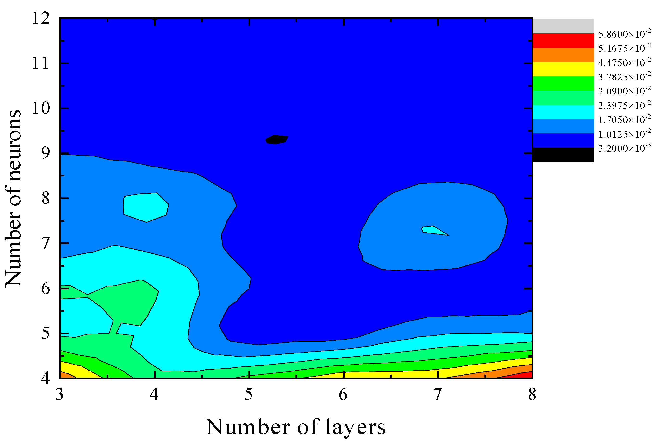 Mathematics 11 04049 g006