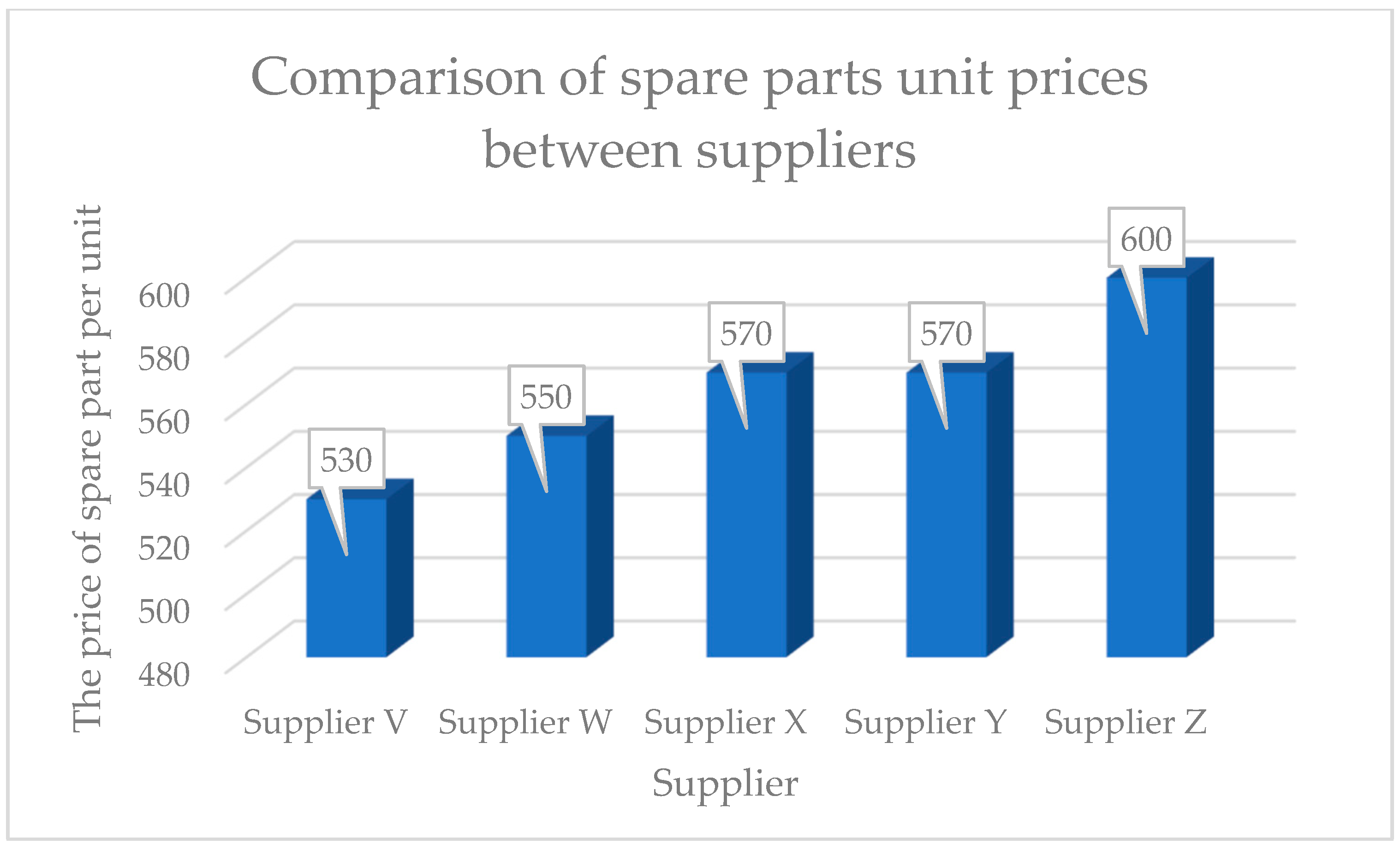 Mathematics 11 04053 g008
