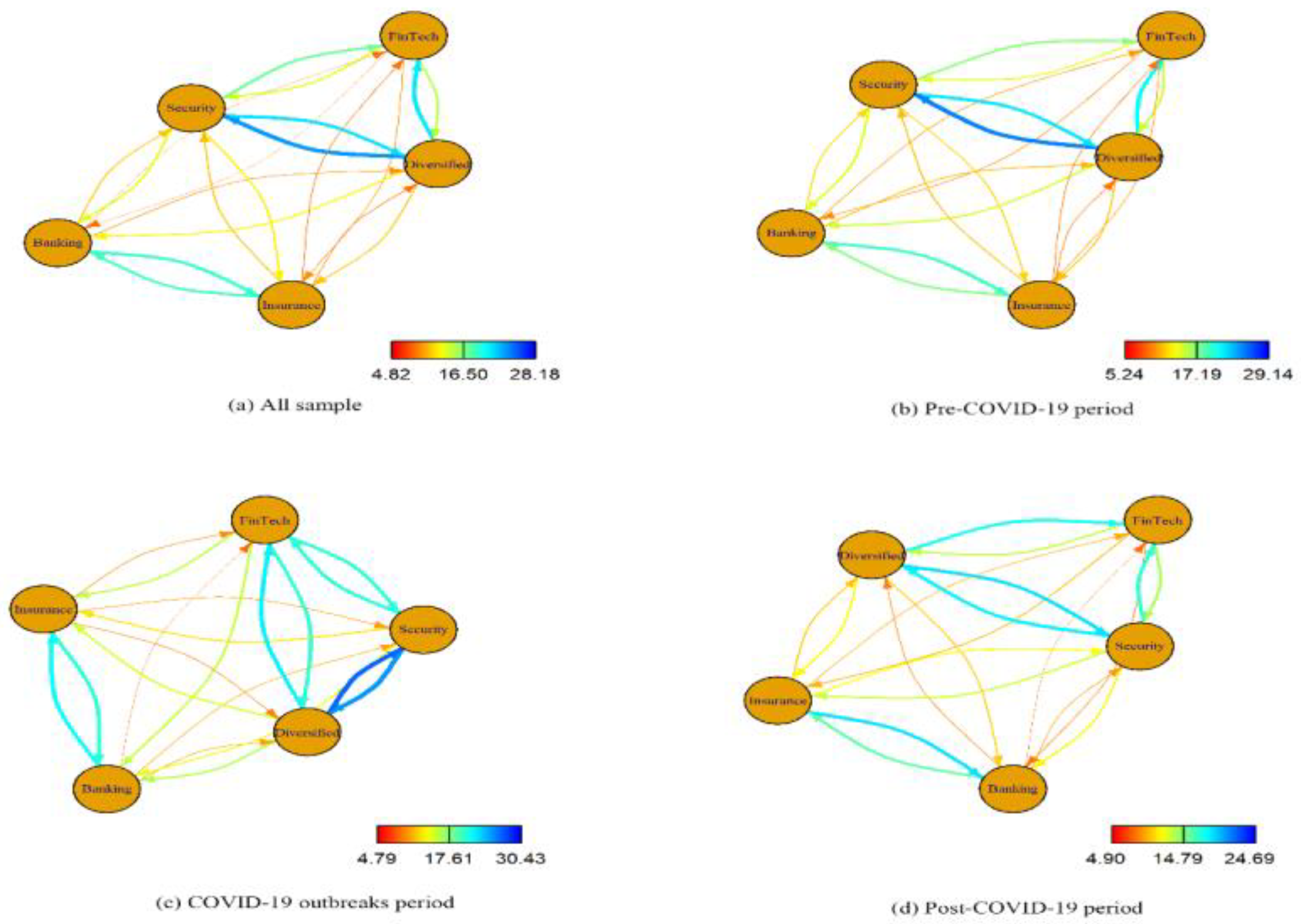 Mathematics 11 04058 g005