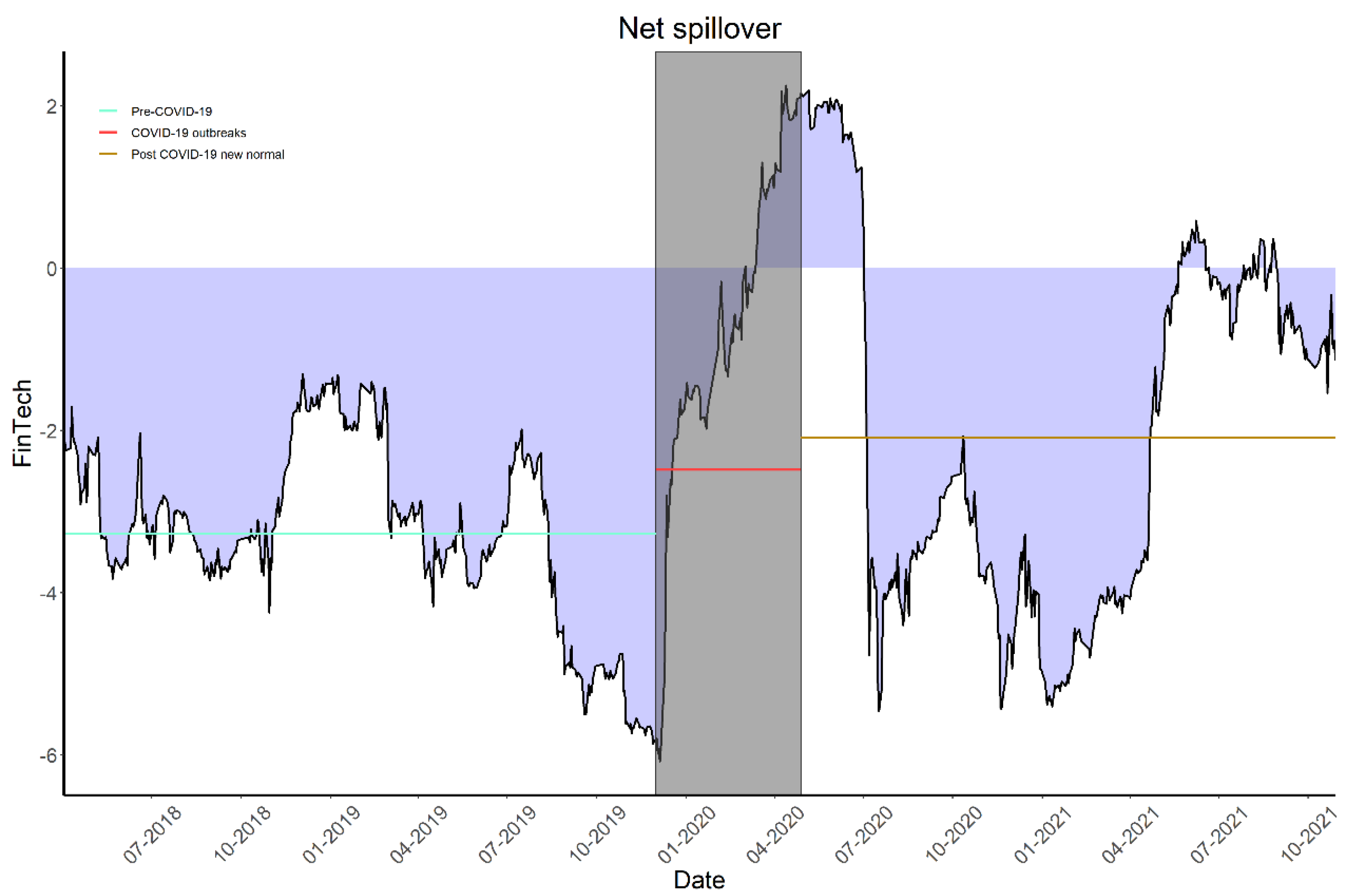Mathematics 11 04058 g006