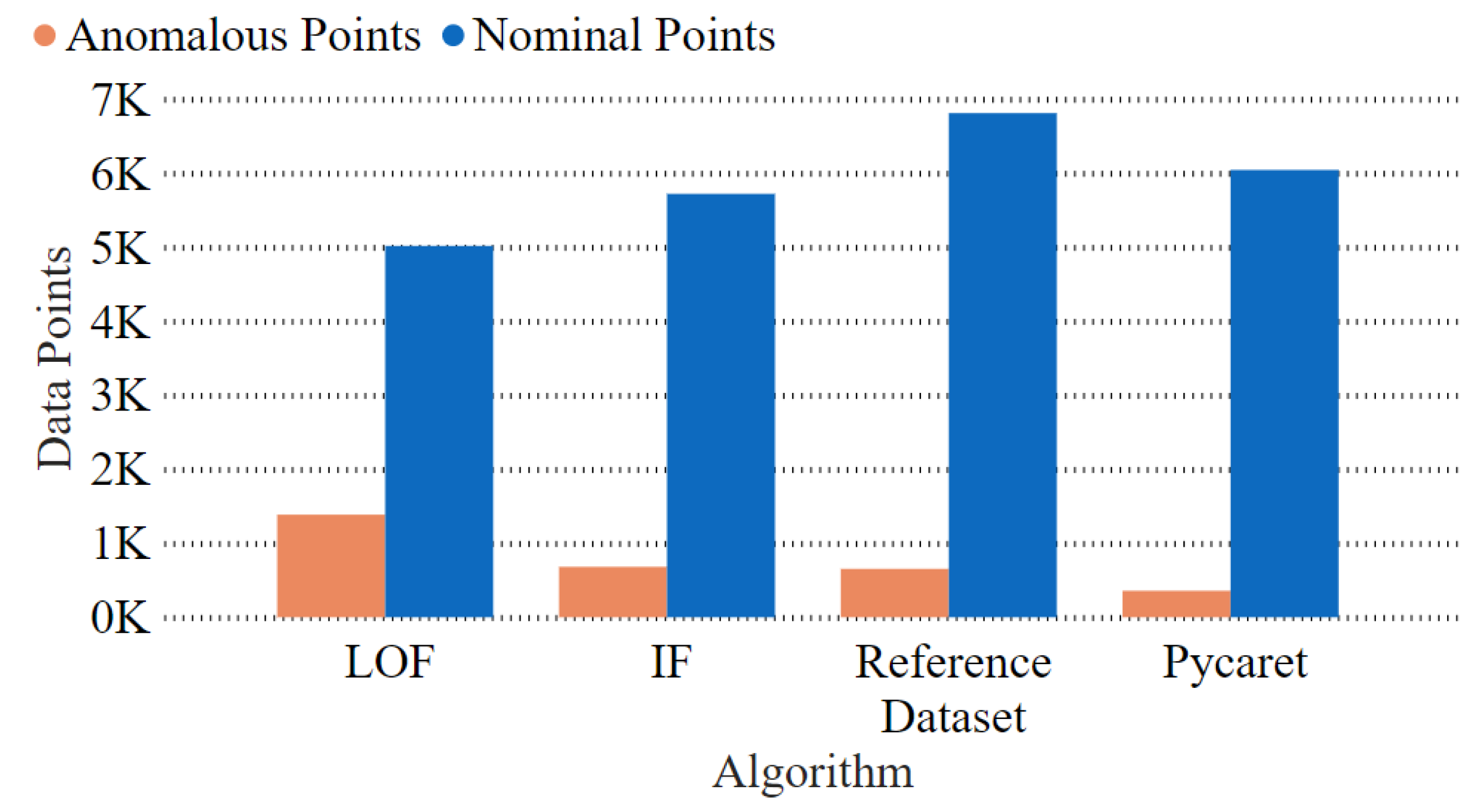 Mathematics 11 04062 g004