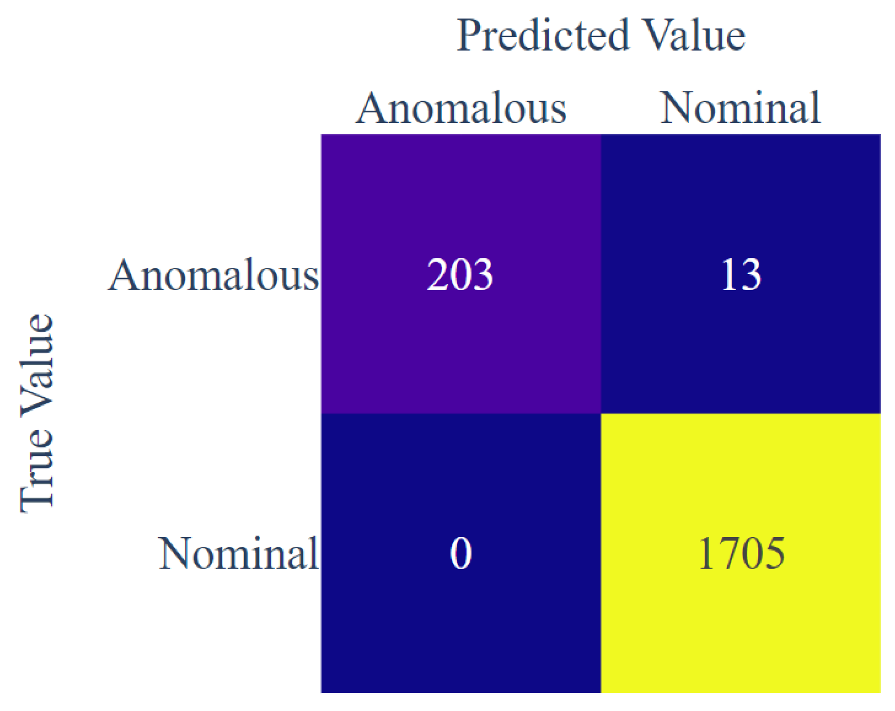 Mathematics 11 04062 g006