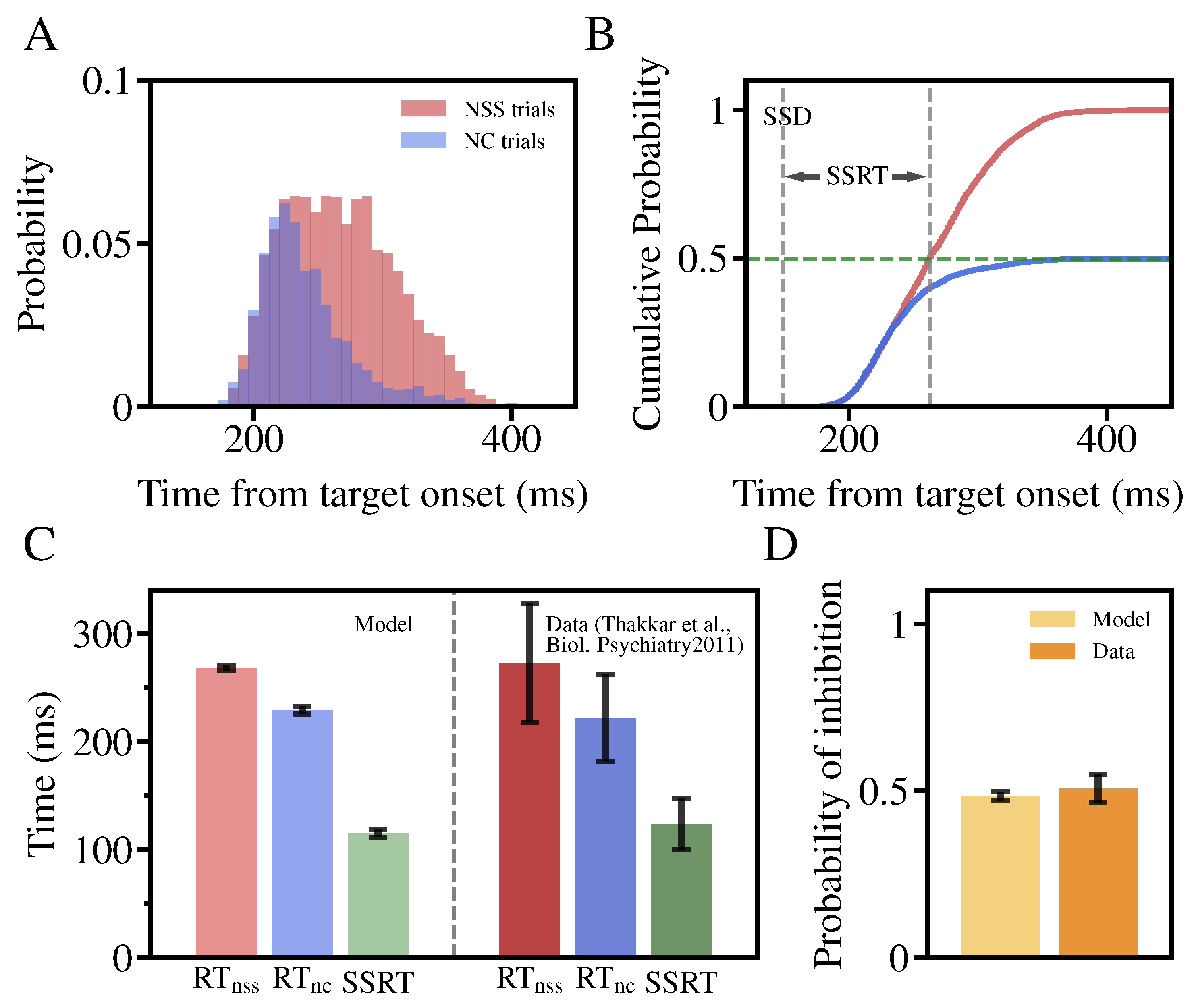 Mathematics 11 04063 g003