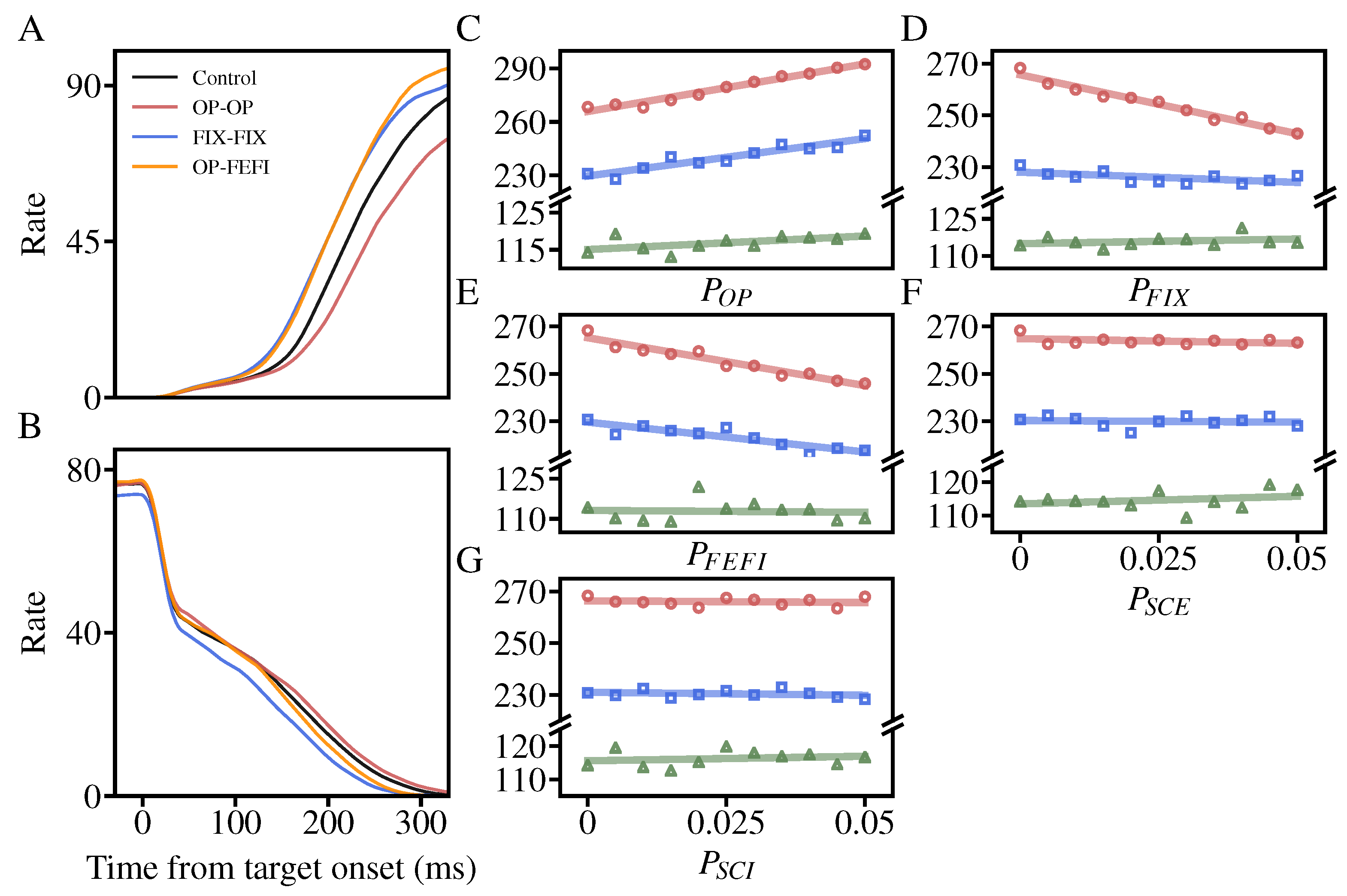 Mathematics 11 04063 g004