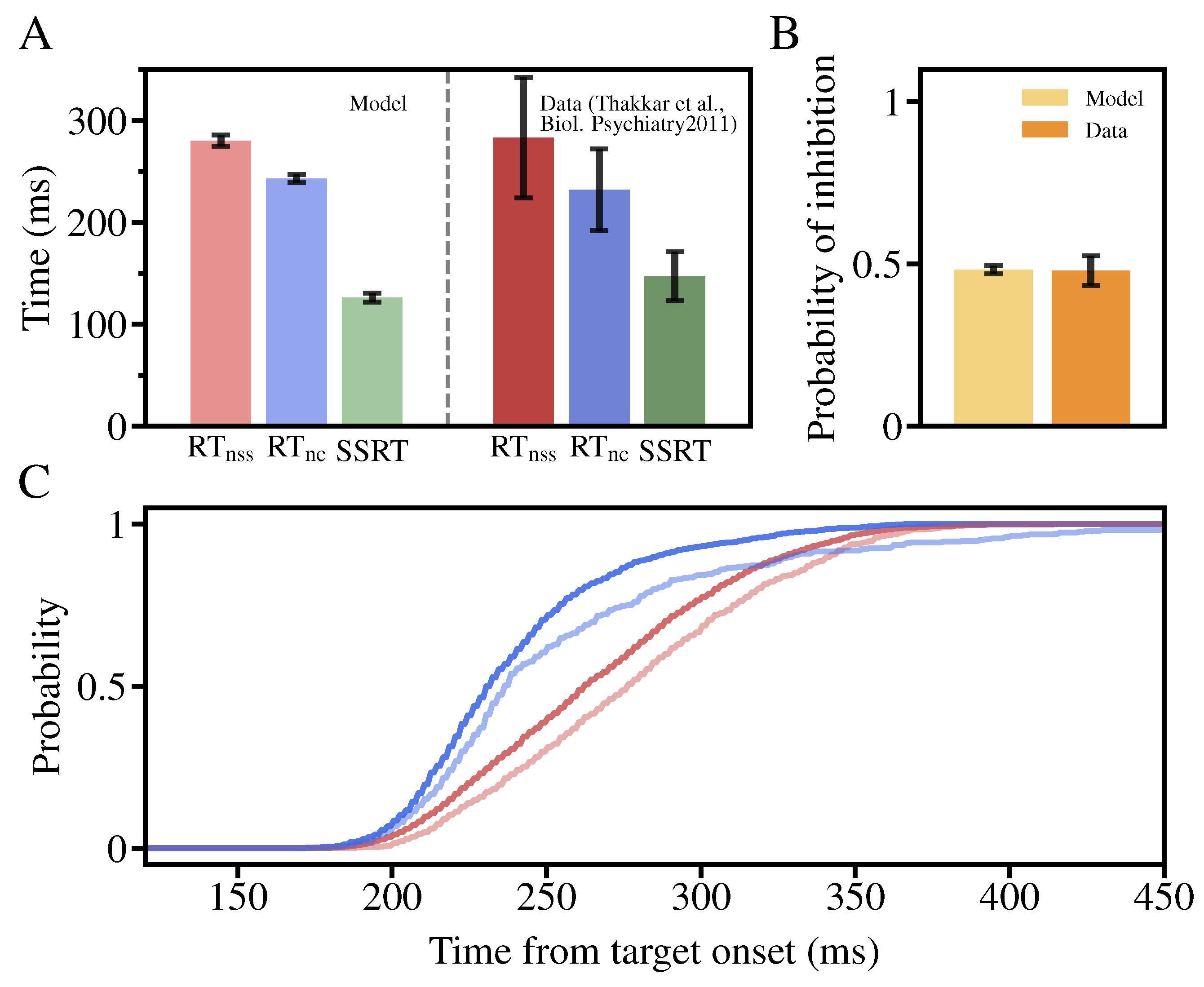 Mathematics 11 04063 g007