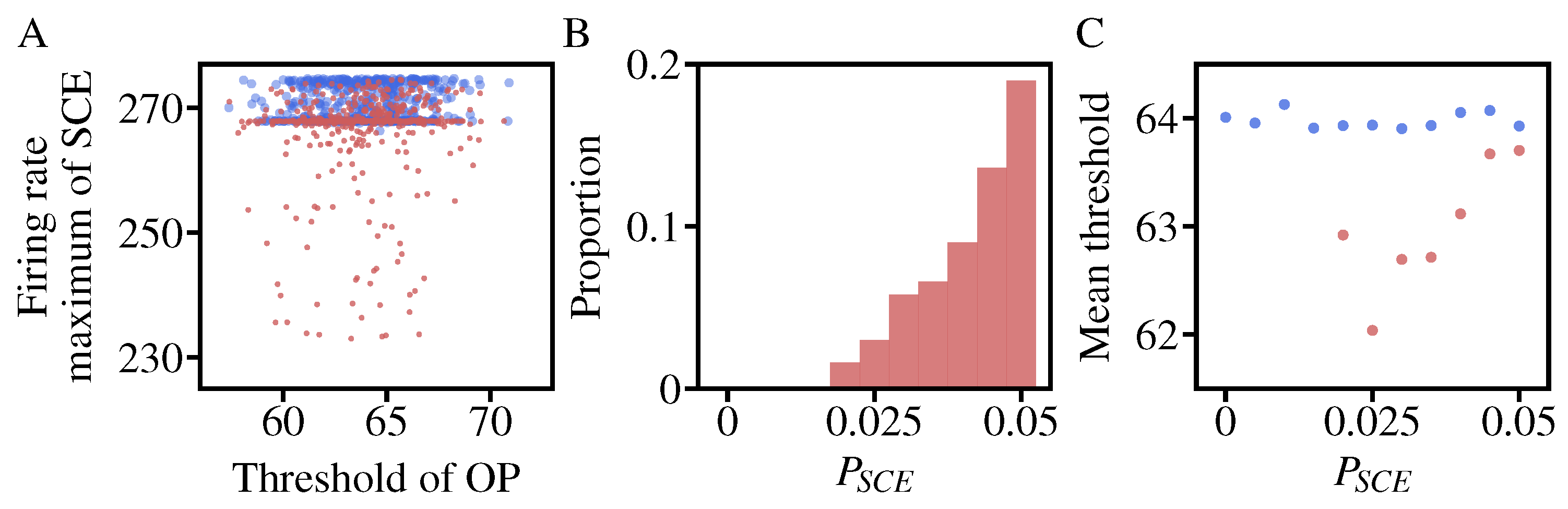 Mathematics 11 04063 g008