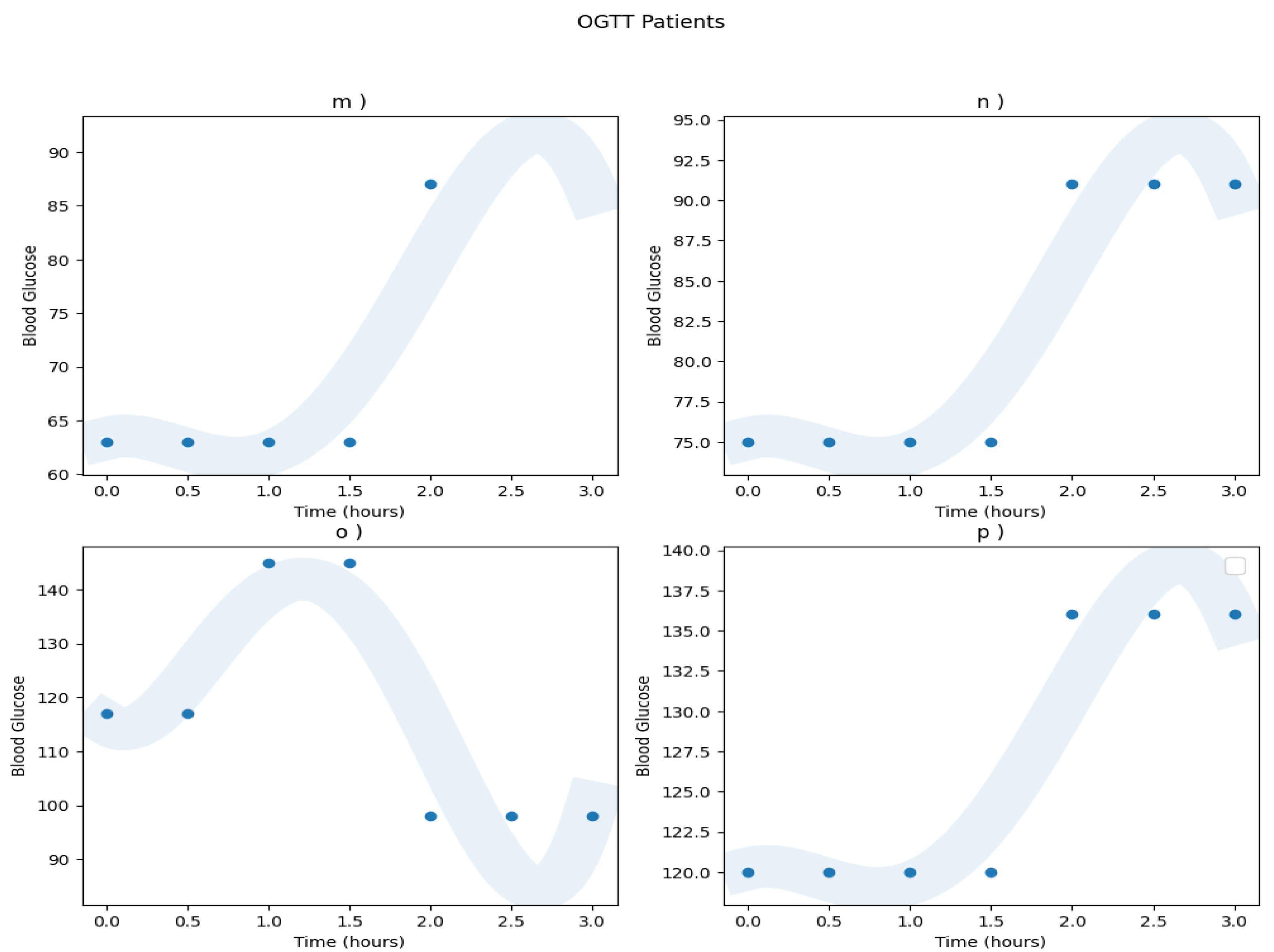 Mathematics 11 04065 g0a1c