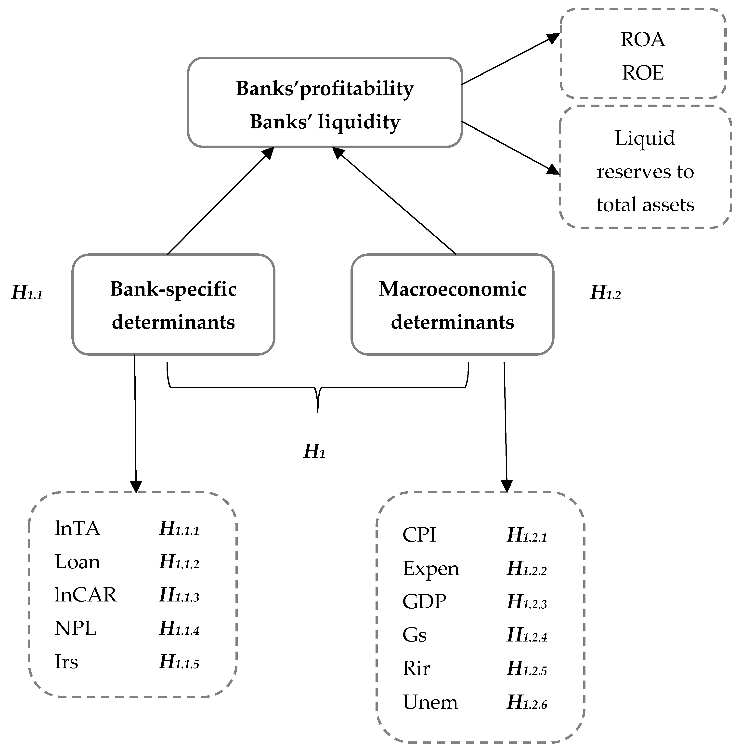 Mathematics 11 04072 g001