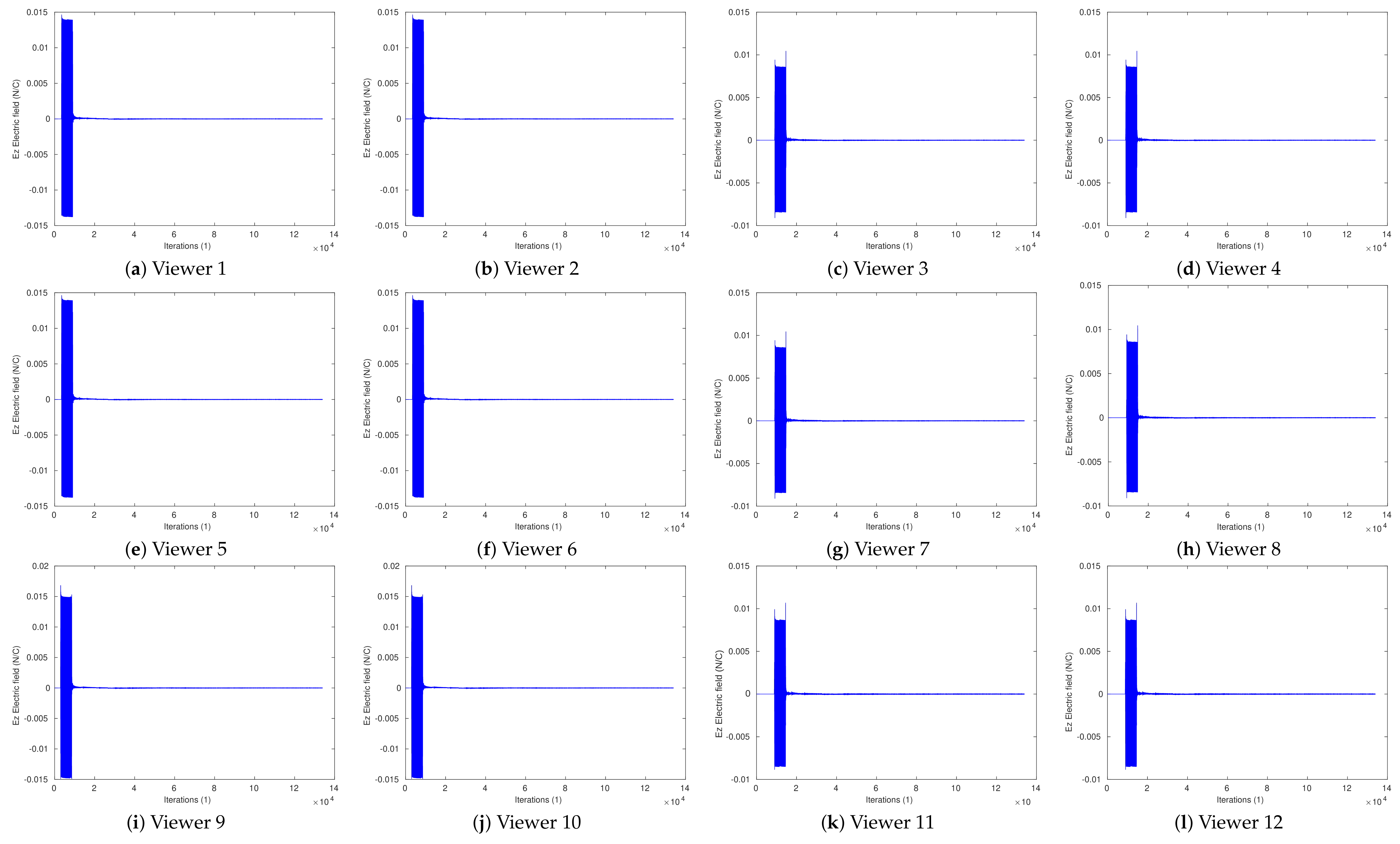 Mathematics 11 04074 g012
