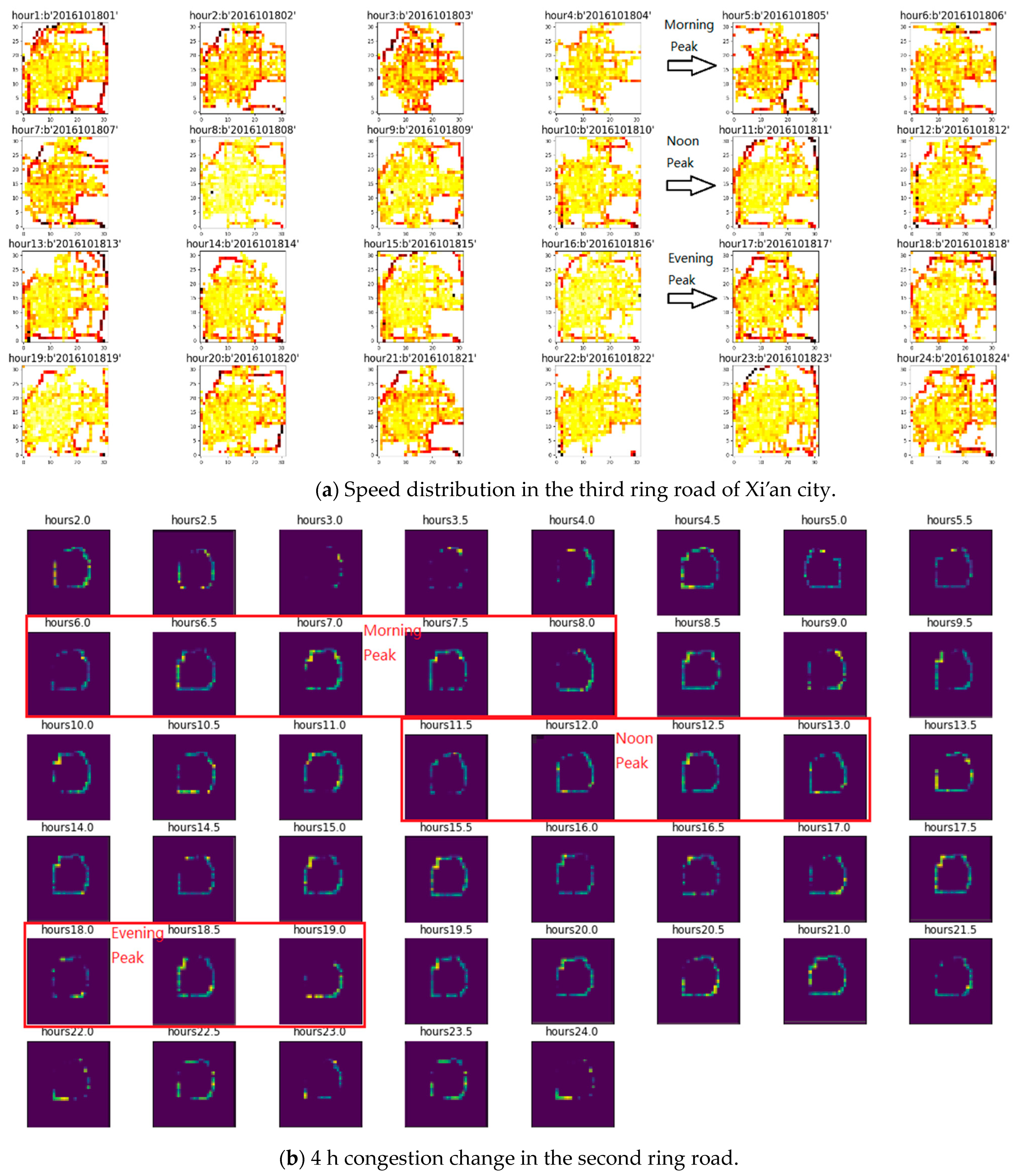 Mathematics 11 04075 g007