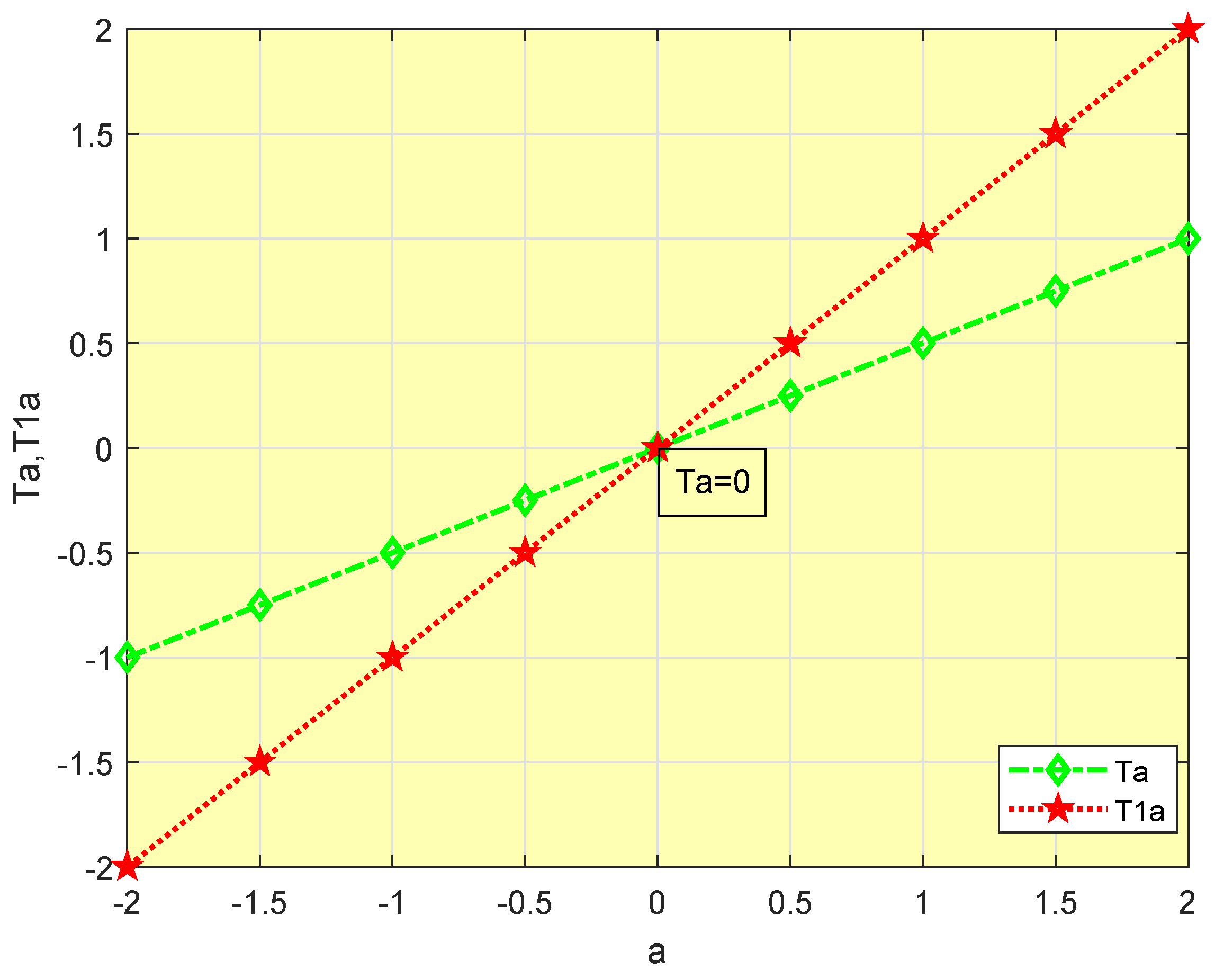 Mathematics 11 04077 g003