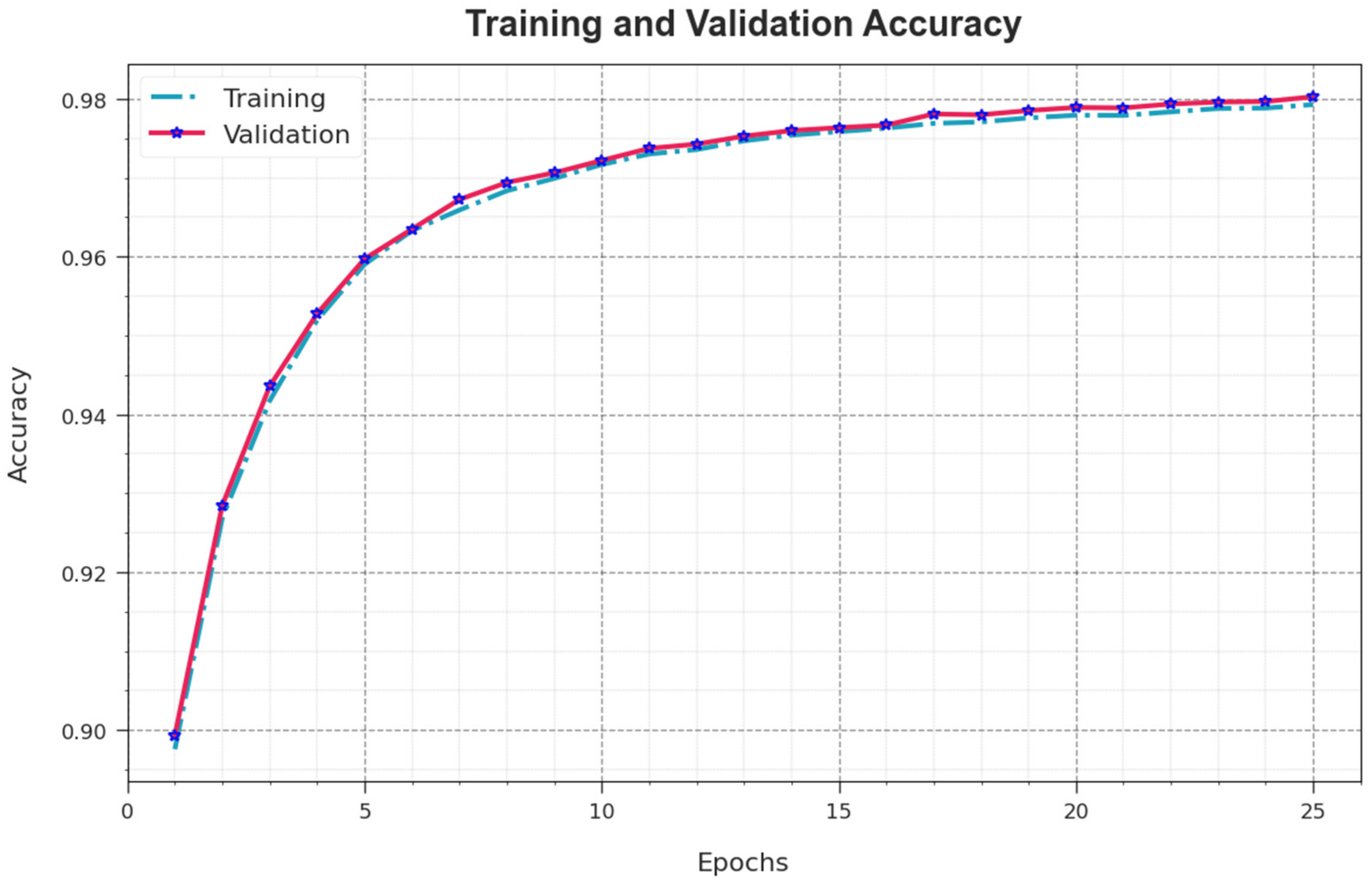 Mathematics 11 04080 g006